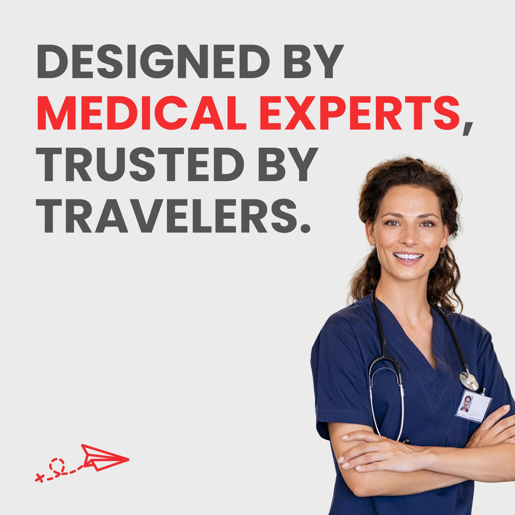 Roamwell Essential Travel Medicine Kit – TSA-Approved International OTC Meds (48 Tablets)