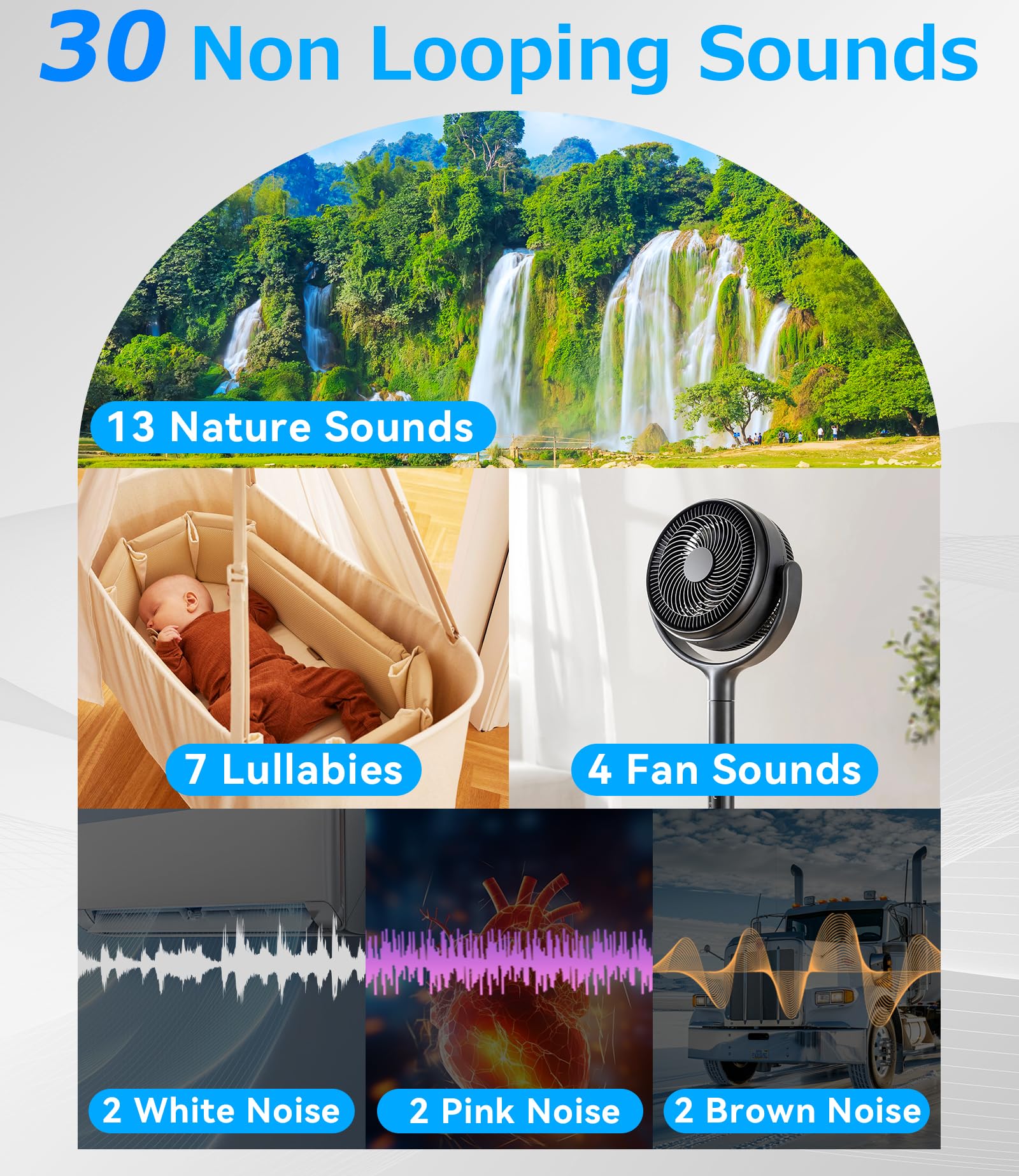 Rohent White Noise Sound Machine with Clock - 30 Sounds, 32 Volume Levels, Memory (Blue)