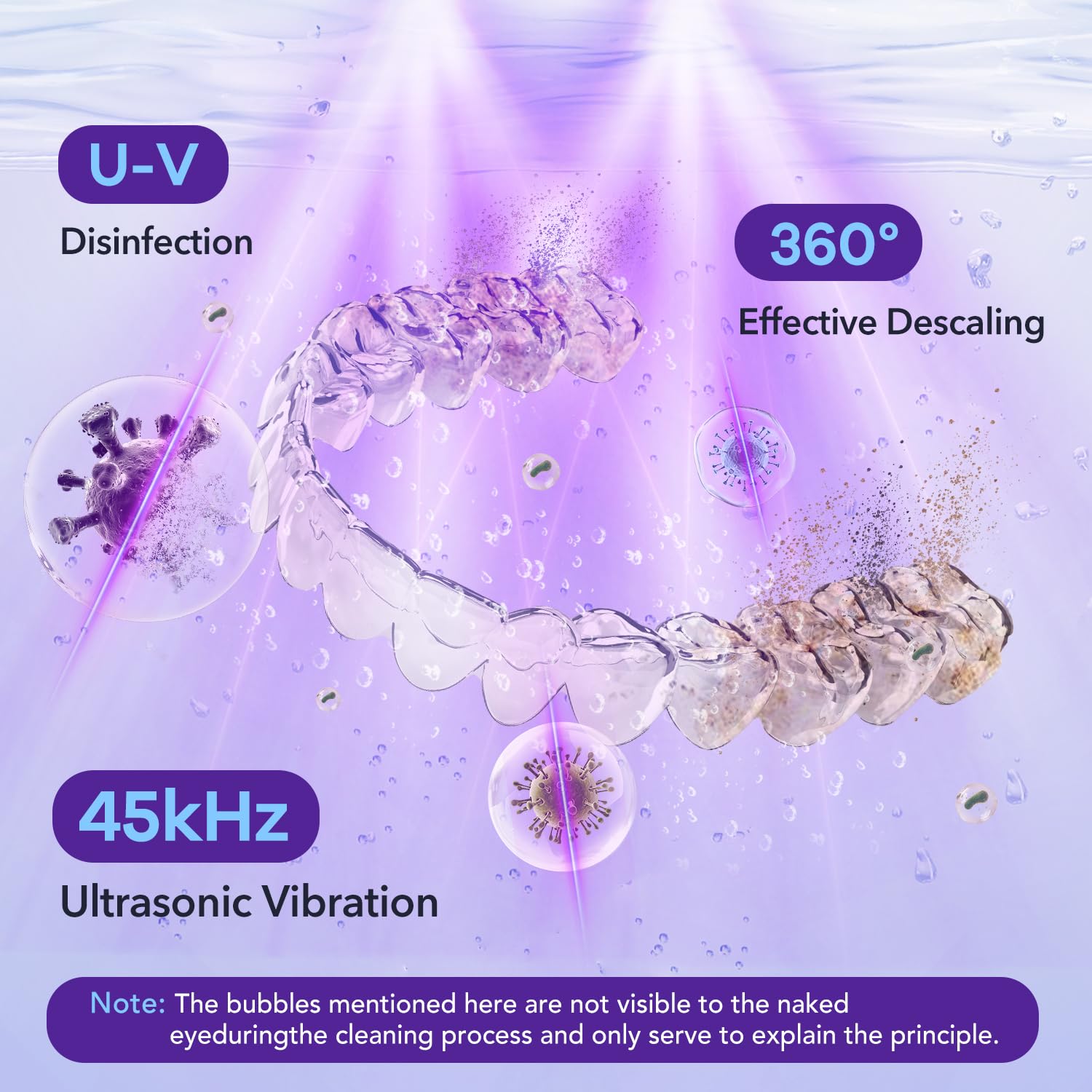 Rolipo Ultrasonic Retainer Cleaner 320ML – 45kHz Denture Cleaner with 4 UV Lamps