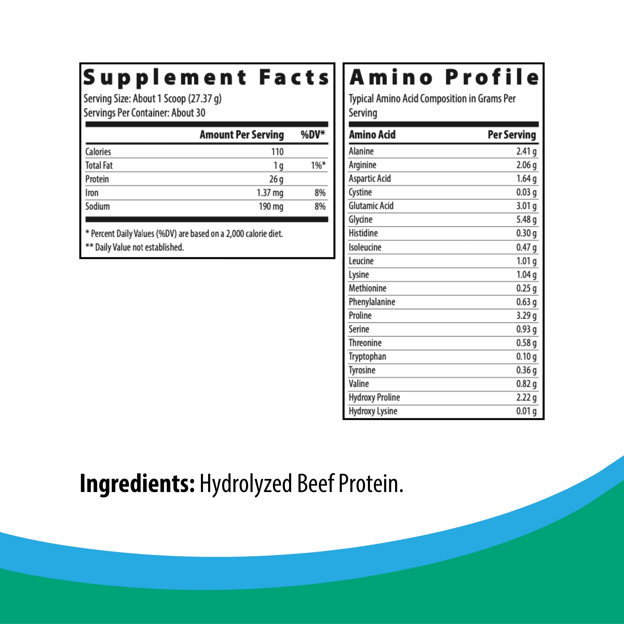 Rootcology AI Paleo Protein by Dr. Izabella Wentz | Unflavored Beef Protein Powder, 26 g per Serving