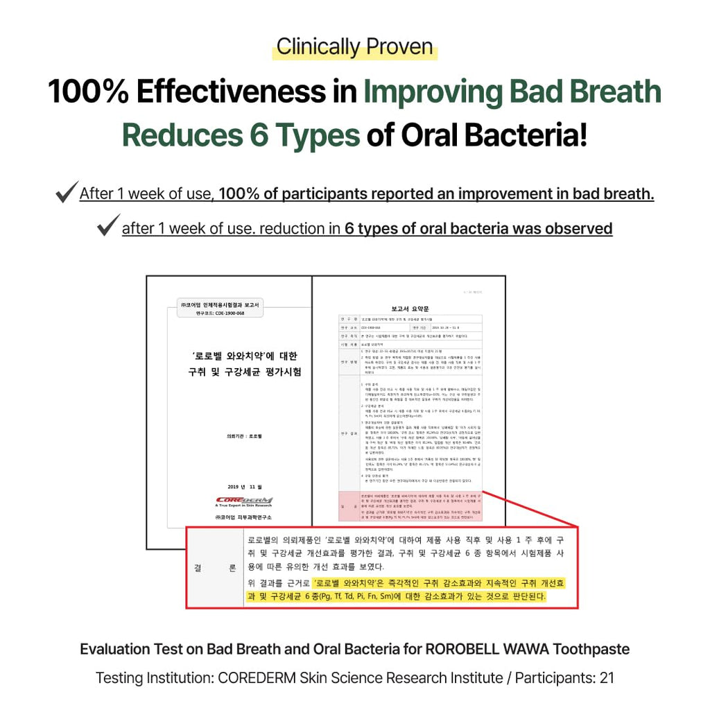 ROROBELL Wawa Toothpaste with Wasabi & Peppermint – Sensitive Teeth & Gum Health | 3.53 fl oz (Pack of 1)