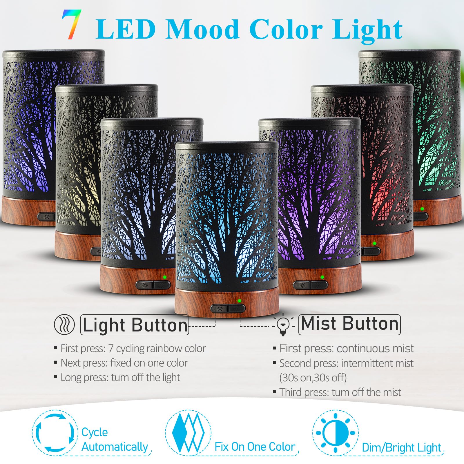 Oil Diffuser & Essential Oils Set (150ml) – 6 Oils, Auto Shut-Off, 7-Color Night Light | Gifts for Mom