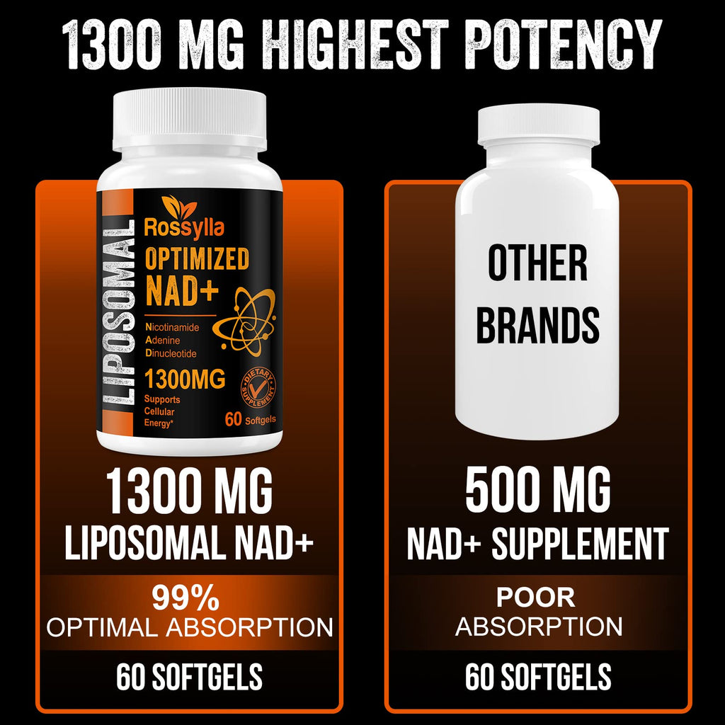 Rossylla 1300 mg Liposomal NAD+ Supplement | Highest Absorption | 120 Count