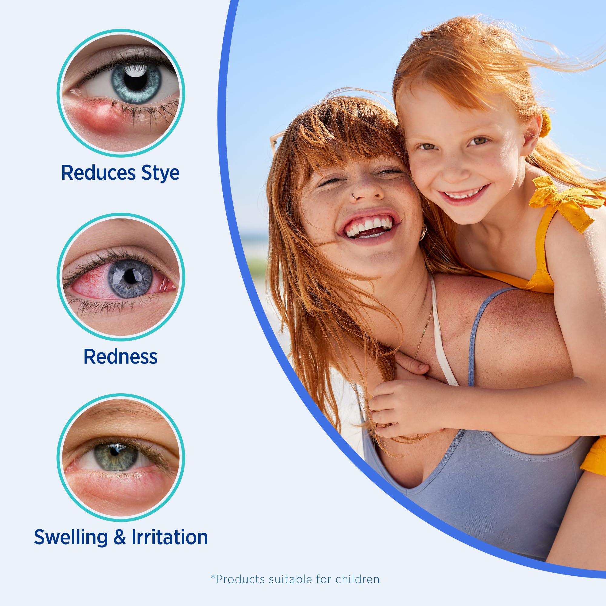 Roycederm Stye Eye Treatment Relief Spray – Hypochlorous Acid Mist for Dry Eyelids & Makeup Removal