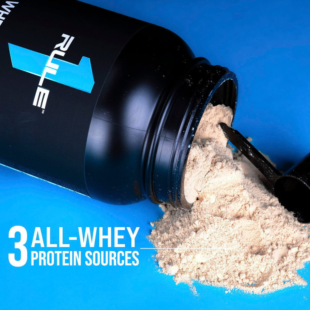 Rule 1 Whey Protein – 24g Fast-Acting Protein from All-Whey Sources with Naturally Occurring EAAs & BCAAs (10 lb Vanilla Ice Cream)