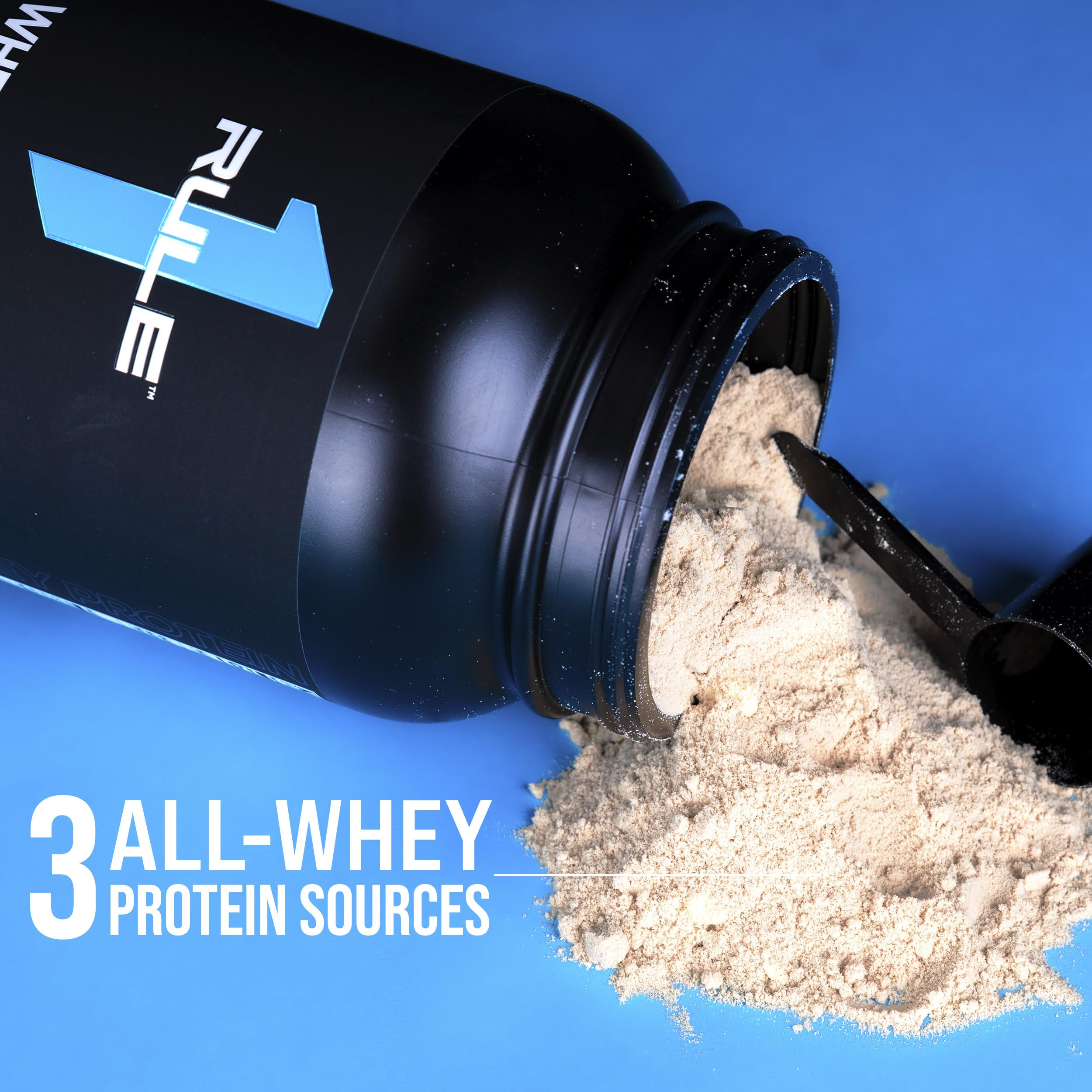 Rule 1 Whey Protein – 24g Fast-Acting Protein from All-Whey Sources with Naturally Occurring EAAs & BCAAs (10 lb Vanilla Ice Cream)