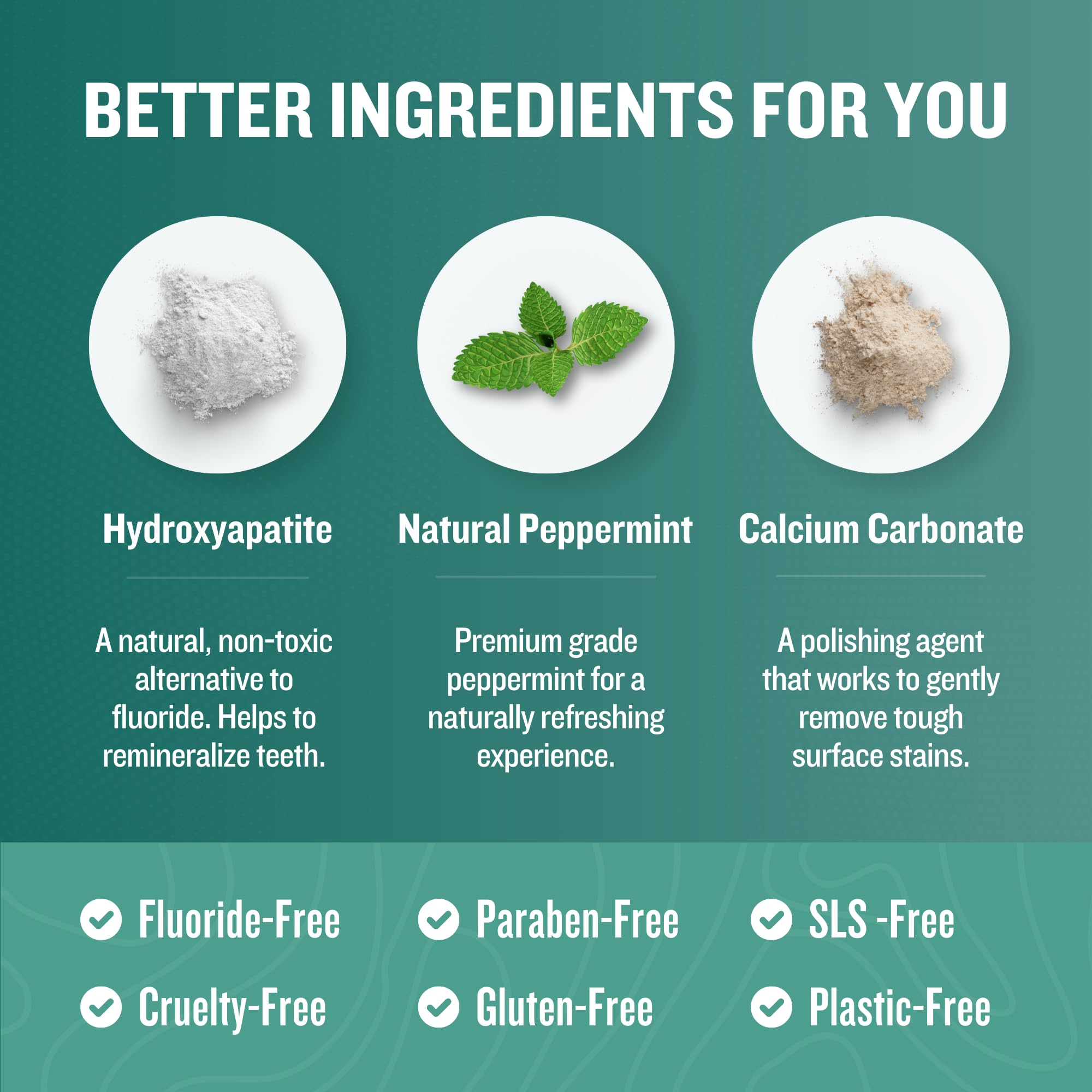 Ruut Toothpaste Tablets - Fluoride-Free, Hydroxyapatite, Peppermint