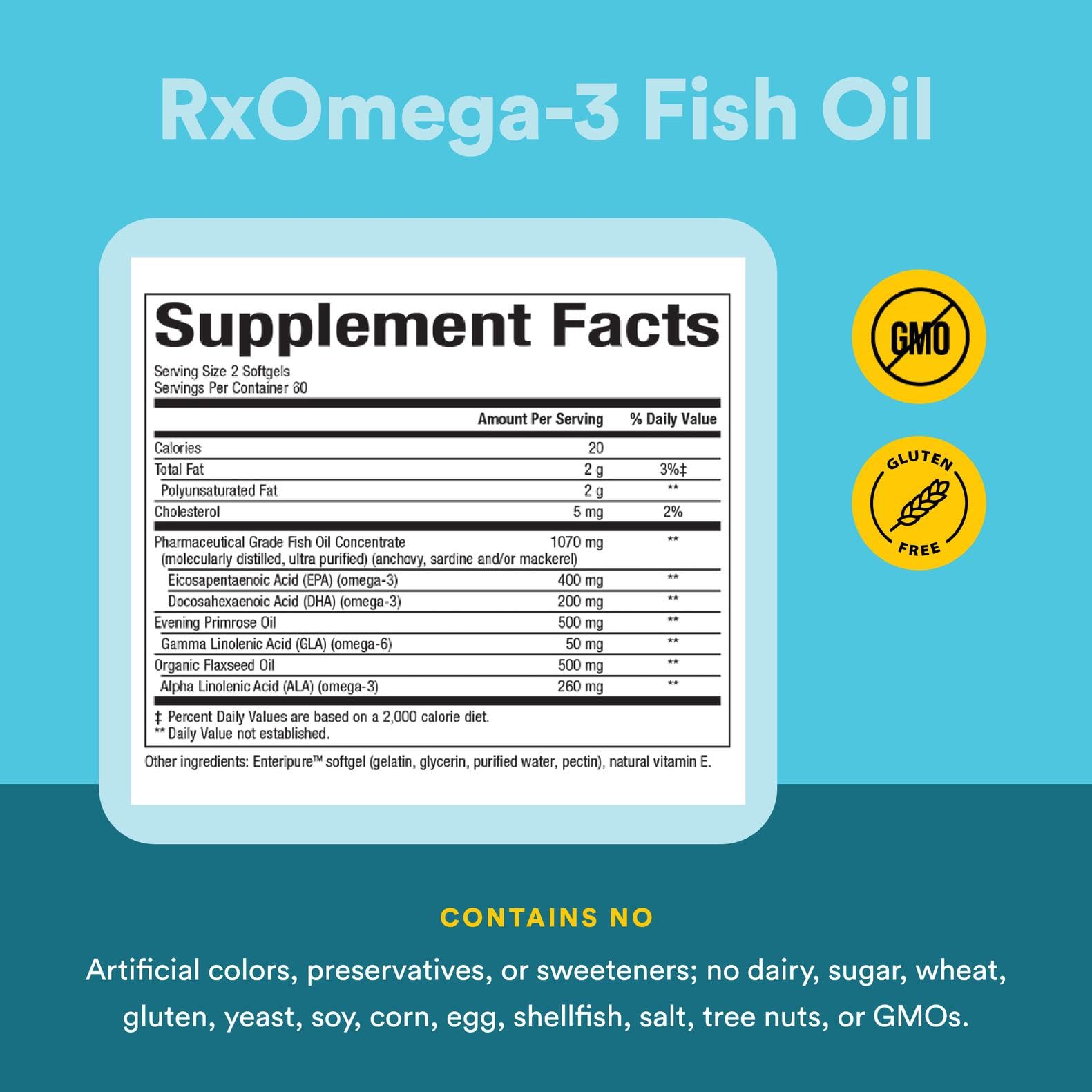 WomenSense RxOmega-3 Fish Oil with Evening Primrose & Flaxseed | Heart & Joints