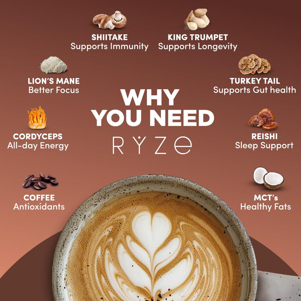 RYZE Mushroom Coffee Dark Roast – 6 Adaptogenic Mushrooms + Prebiotic, 30 Servings