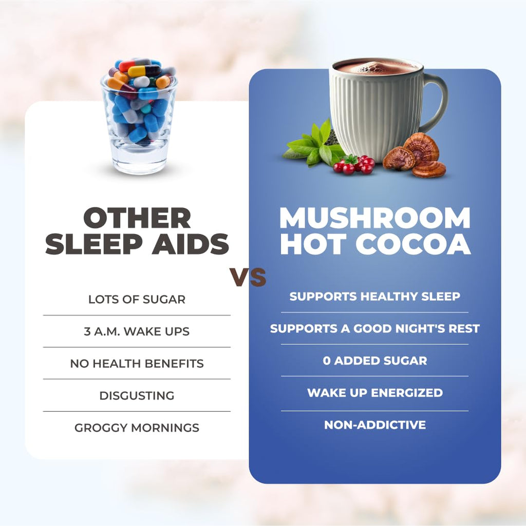 RYZE SUPERFOODS Mushroom Hot Cocoa with Melatonin Sleep Support – Keto Cocoa Powder, 20 Servings