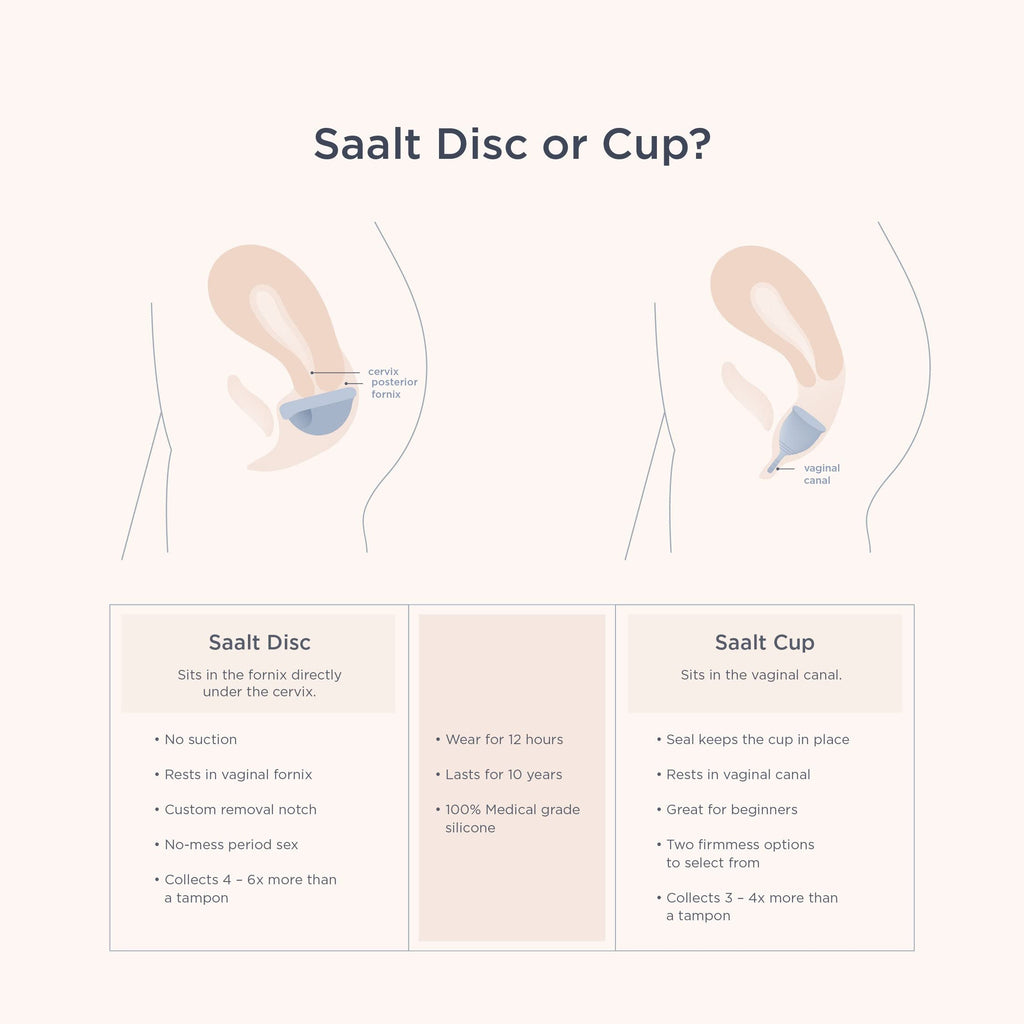 Saalt Menstrual Disc - Soft, Reusable Medical-Grade, Sunset Coral (Small)