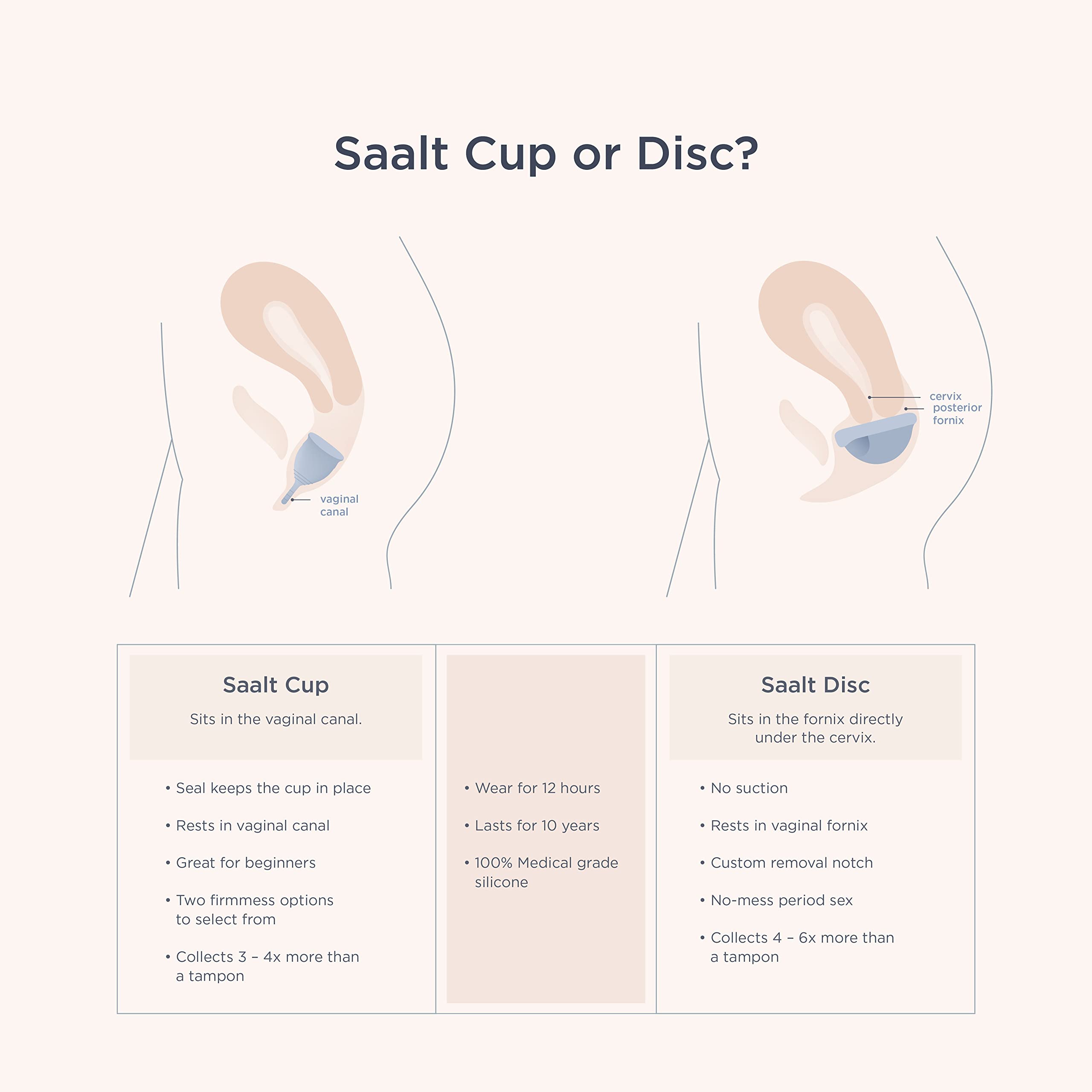 Saalt Soft Menstrual Cup – Desert Blush | Reusable, BPA & Latex Free, 12-Hour Leak-Free Protection