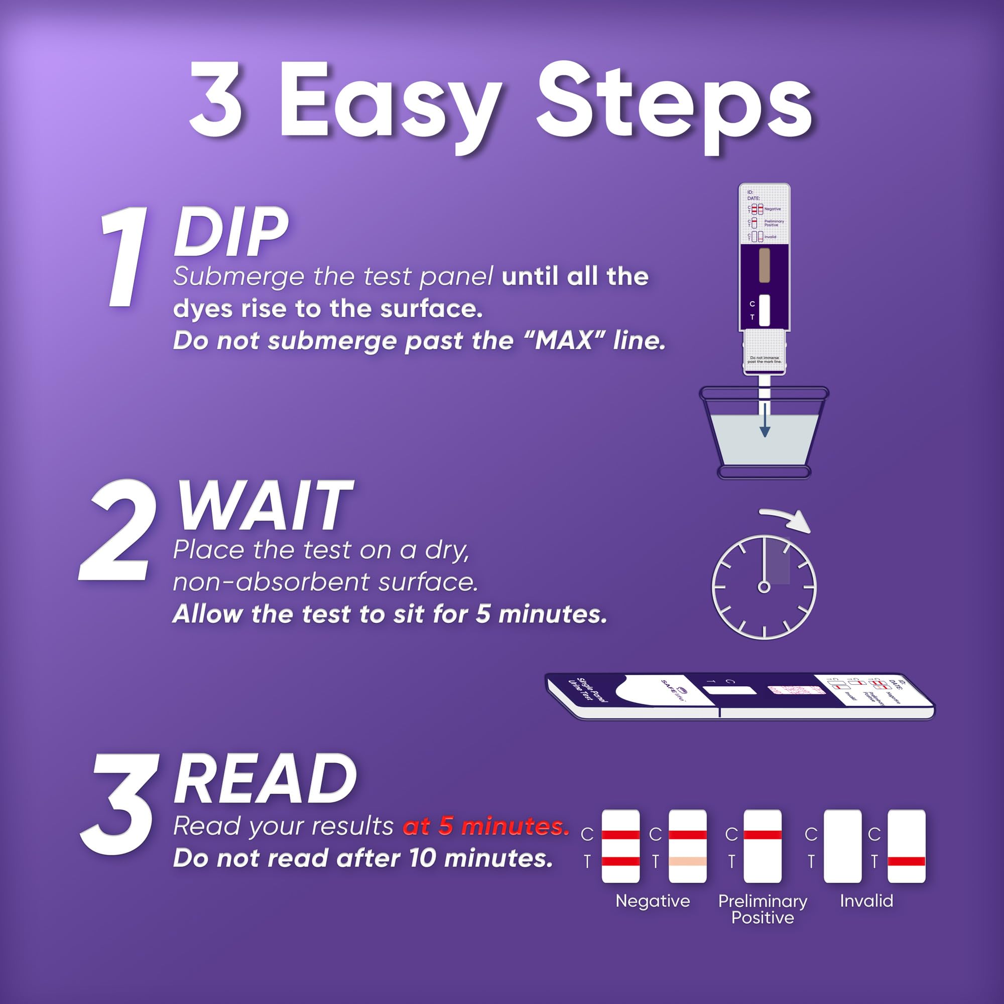 Safe Life Buprenorphine Urine Drug Test – Single Panel (10 ng/mL), 10-Pack, Fast 5-Min Results