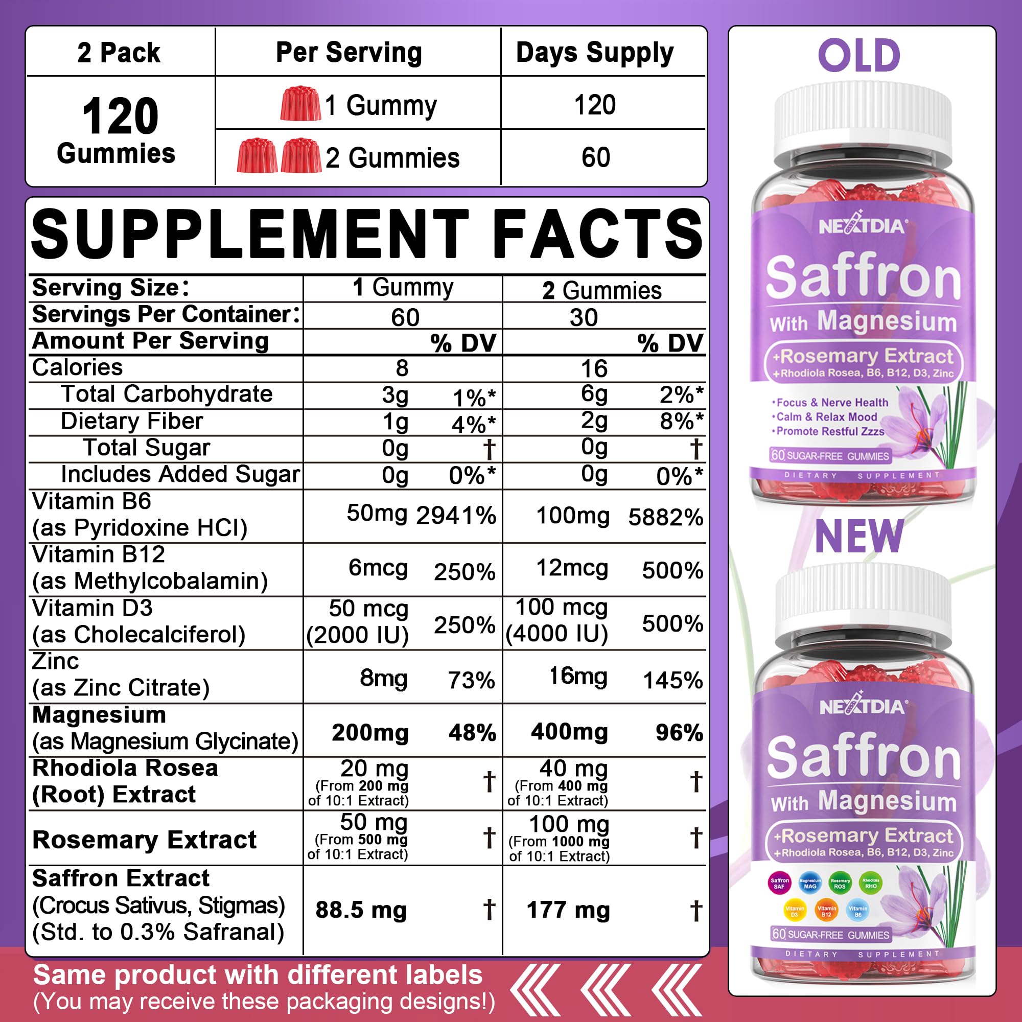 Nextdia Saffron Gummies – 4 Months, 2-Pack with Magnesium Glycinate & Rhodiola for Calm, Focus & Rest
