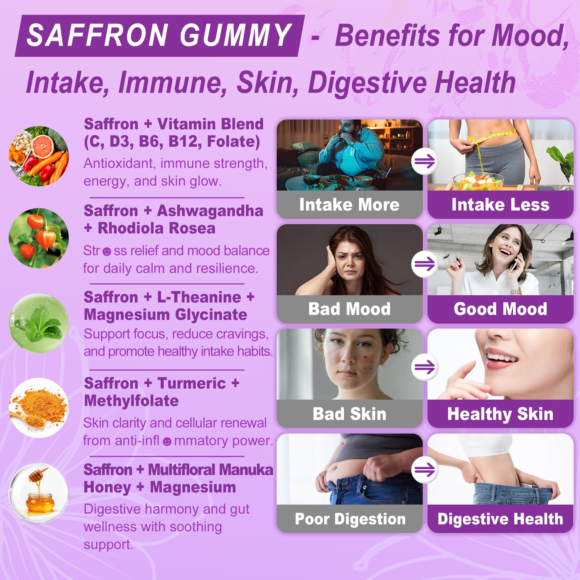 NEVISS Saffron Gummies 100mg — Pure Saffron Extract with Magnesium Glycinate, L-Theanine & Turmeric