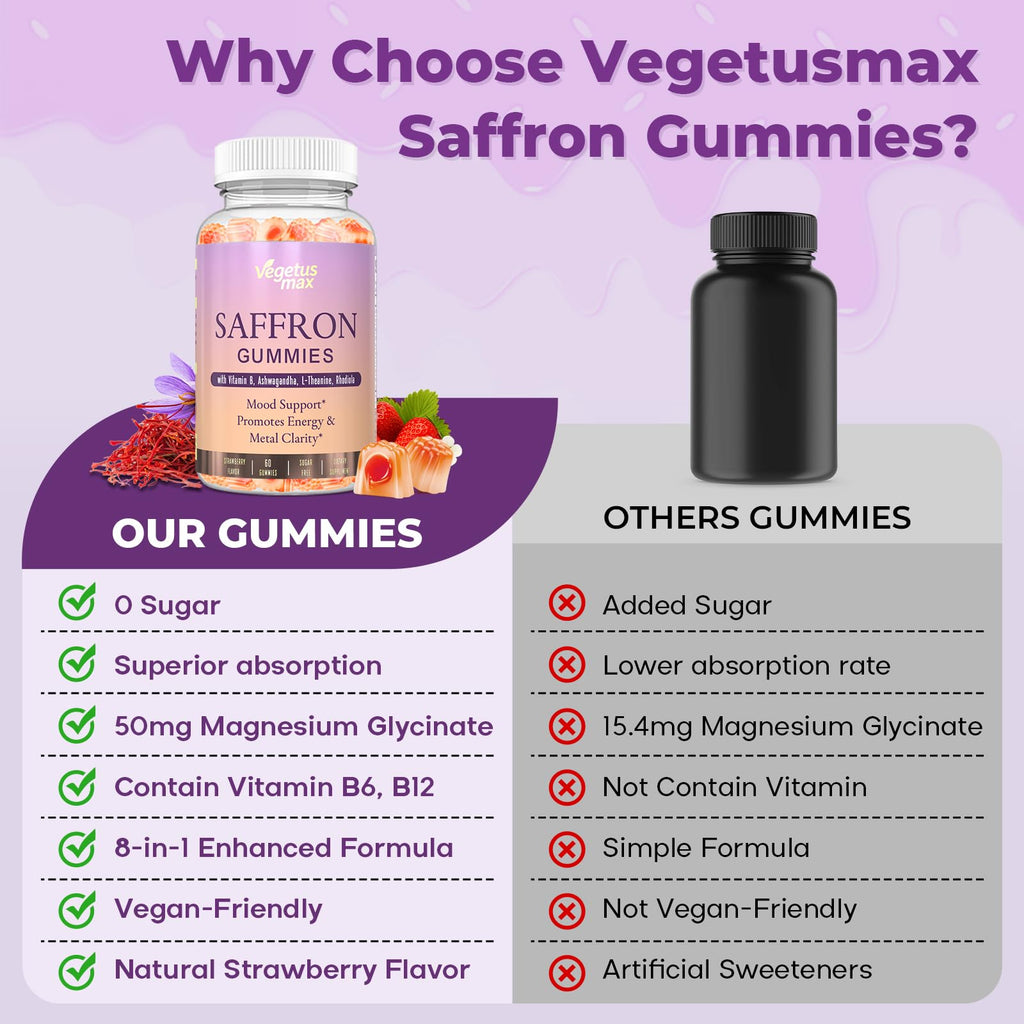 Saffron Gummies for Adults – Mood, Focus & Sleep Support (60 Count)