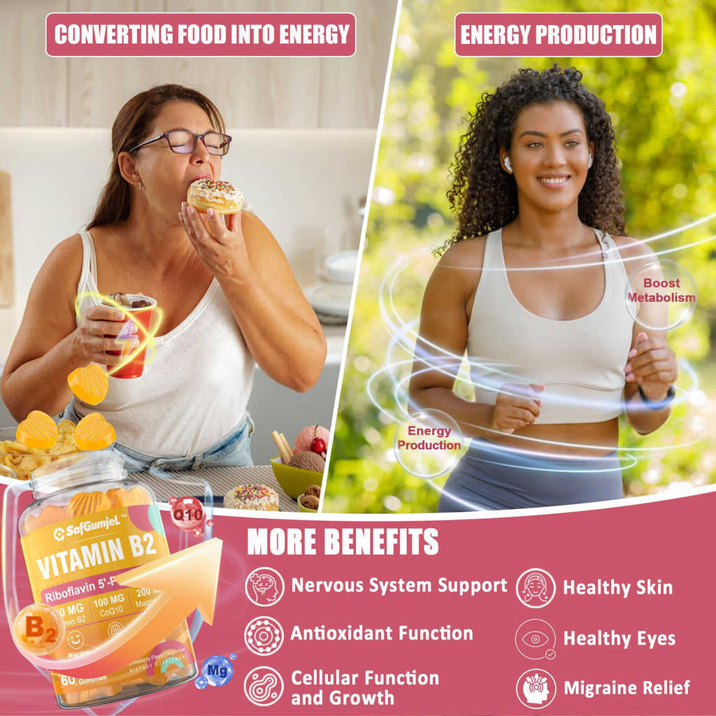 Safgumjel Vitamin B2 Gummies – Riboflavin 400mg for Adults & Kids with Magnesium & CoQ10 for Energy & Migraine Relief | Sugar Free, Vegan, Non-GMO | 120 Count