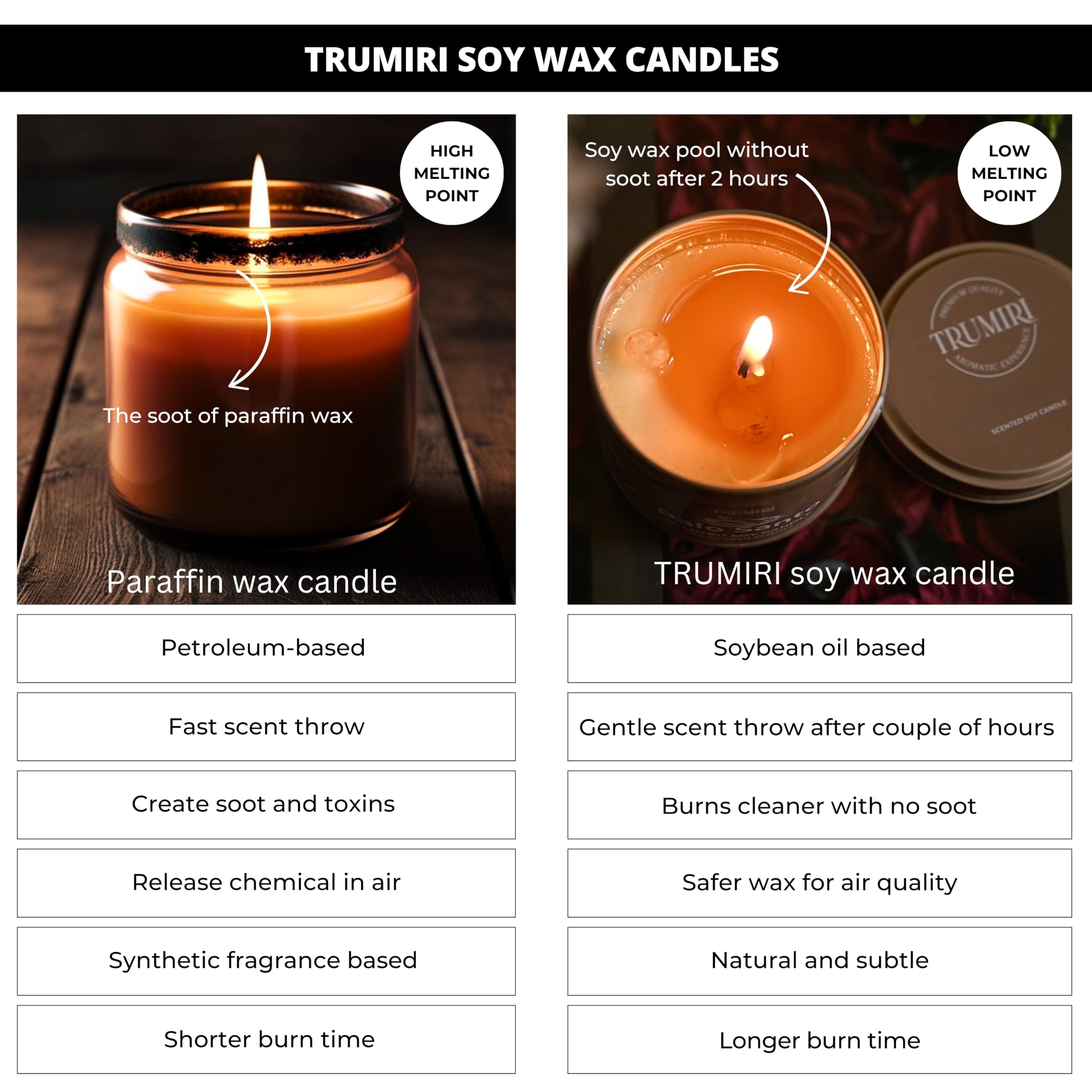 Sage Candle for Cleansing House with Crystals – 5oz Soy Wax, Non-Toxic Aromatherapy Gift