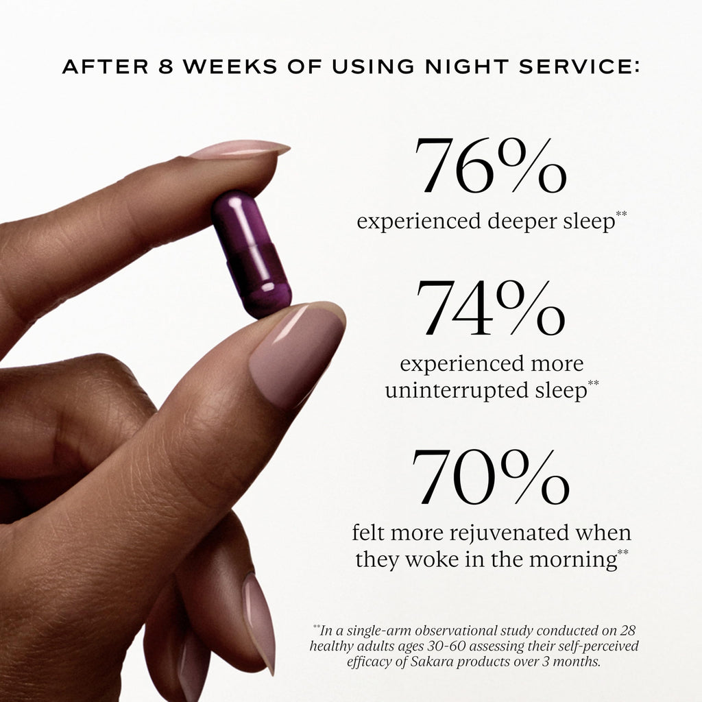 SAKARA Night Service Sleep Support – Magnesium Glycinate, NordicCherry™, 5-HTP | 60 Capsules
