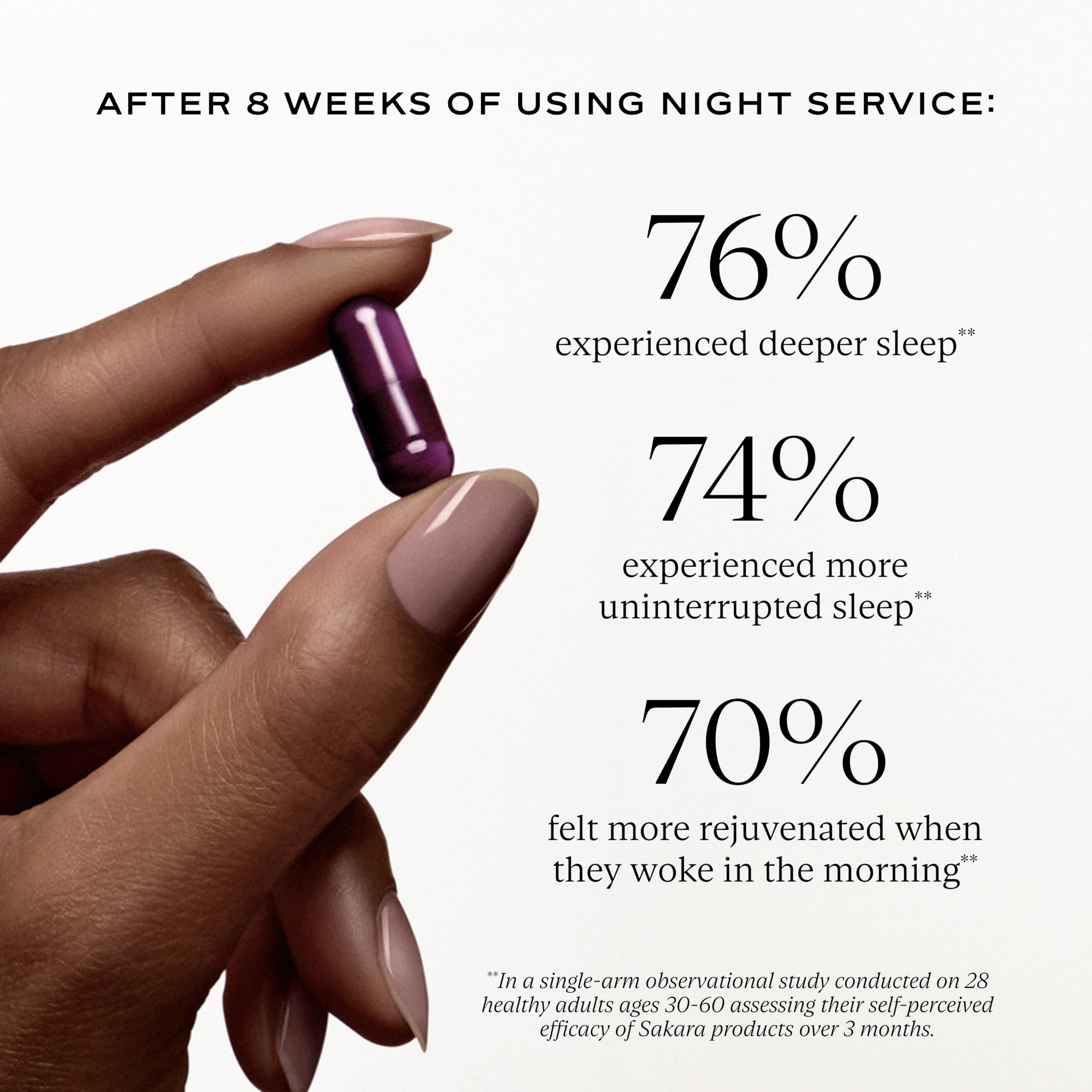 SAKARA Night Service Sleep Support – Magnesium Glycinate, NordicCherry™, 5-HTP | 60 Capsules