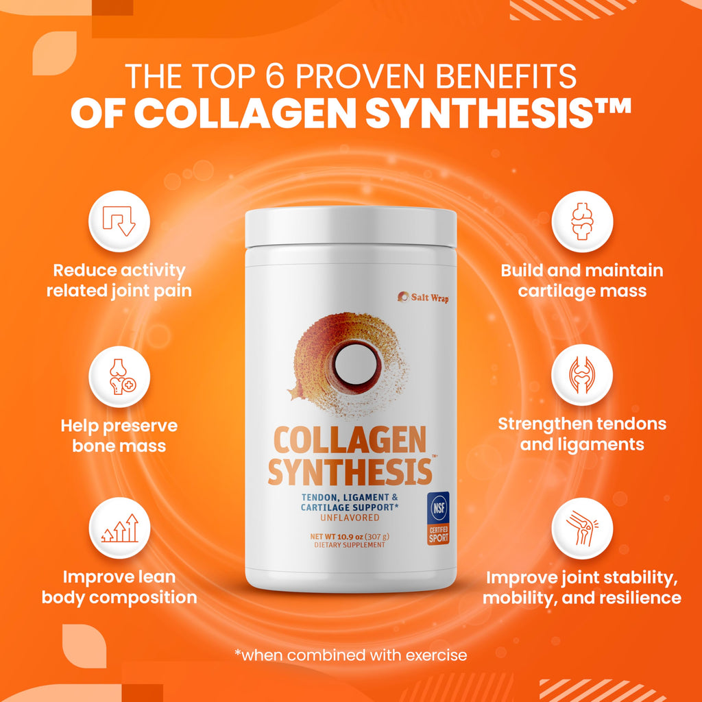 SaltWrap Collagen Synthesis - Joint Support with Fortigel & Tendoforte, NSF Certified for Sport