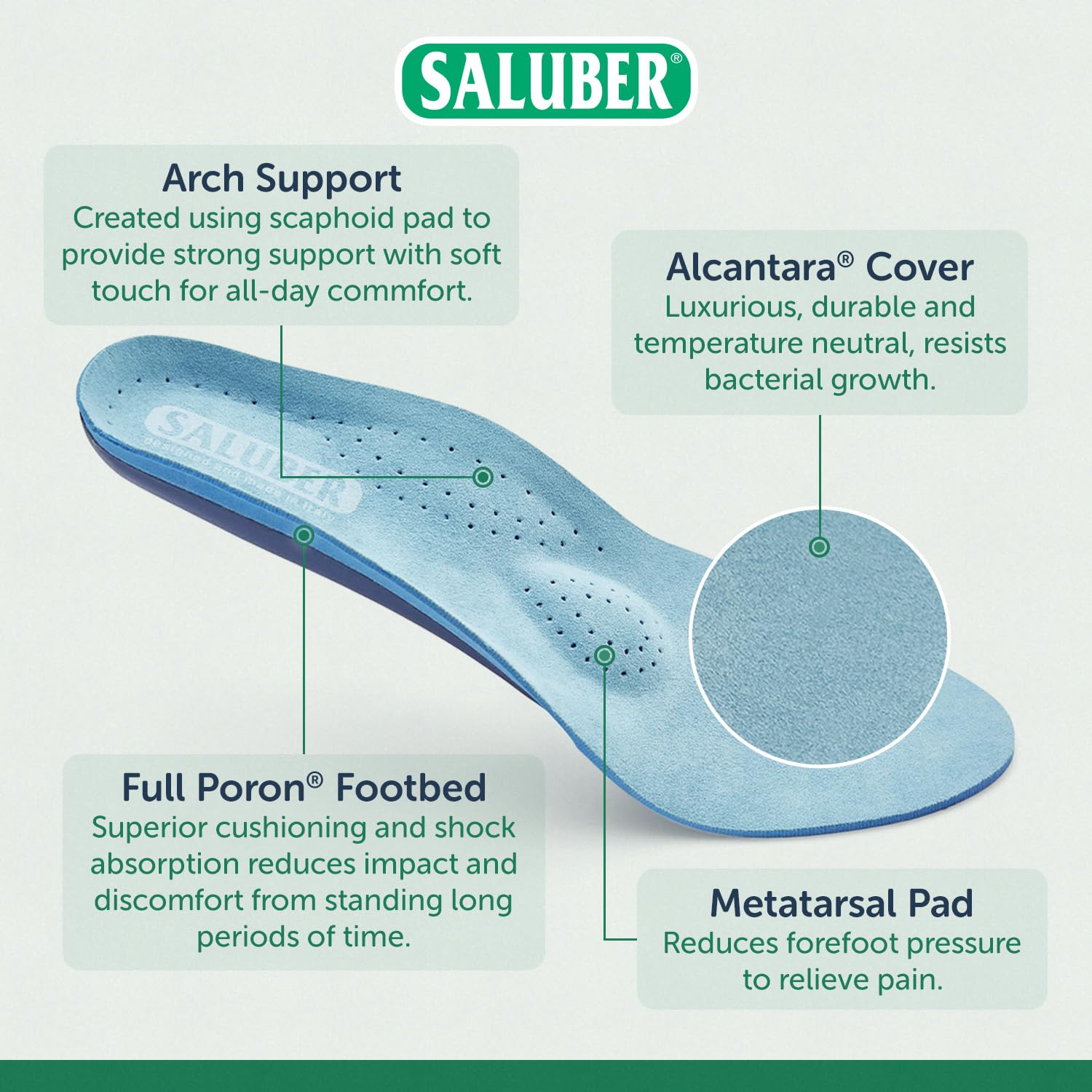 Saluber Orthotic Inserts with Met Pad & Arch Support for Plantar Fasciitis – Unisex EU43 / US W11–11.5