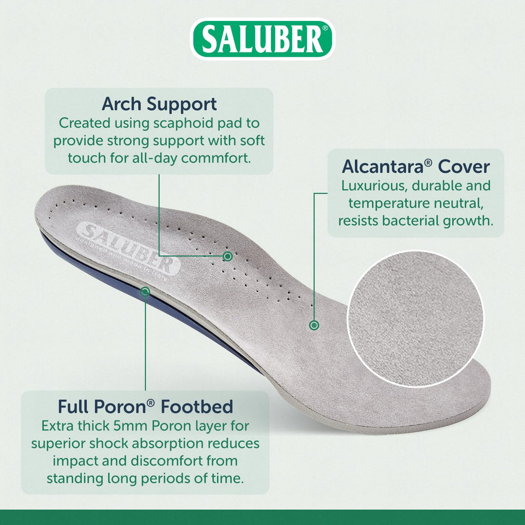 Saluber Plantar Fasciitis Insoles – 5mm Poron Footbed, Extra Cushioned Arch Support (EU34 / US W3.5-4)