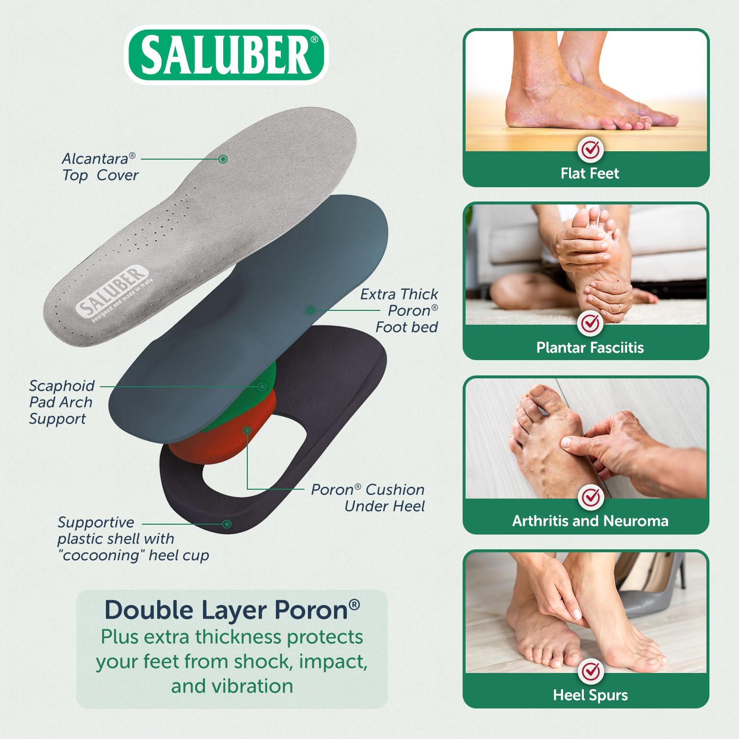 Saluber Plantar Fasciitis Insoles – 5mm Poron Footbed, Extra Cushioned Arch Support (EU34 / US W3.5-4)