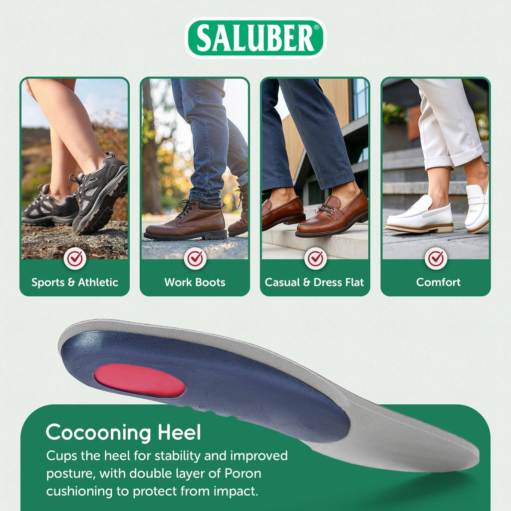 Saluber Orthotic Inserts – Extra Cushioned 5mm Arch Support Insoles for Plantar Fasciitis | Men & Women