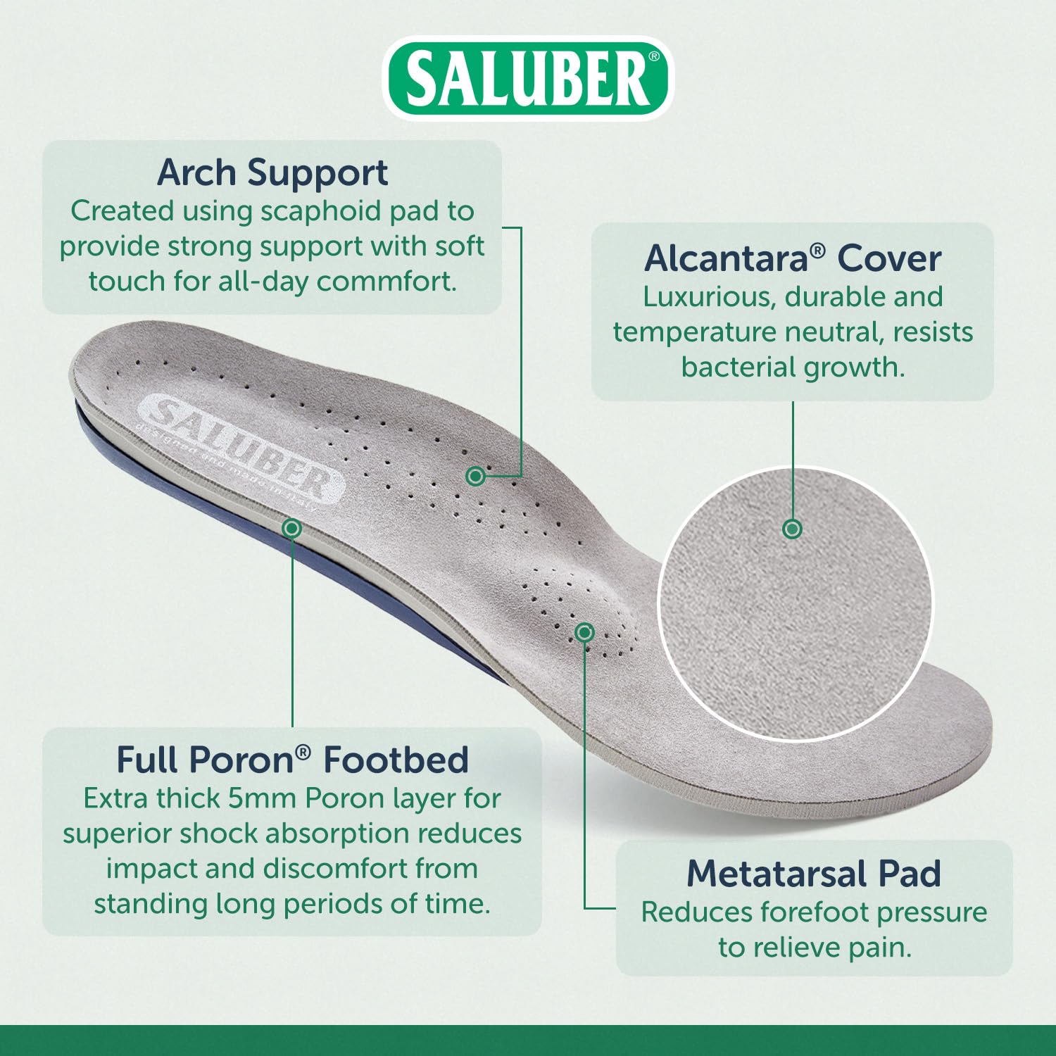 Saluber Orthotic Insoles – 5mm Extra Thick with Metatarsal Pad | Made in Italy