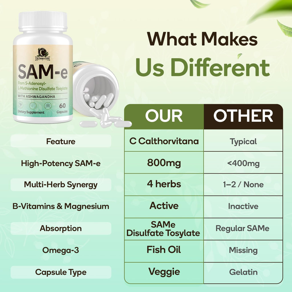 SAM-e Capsule Complex with Ashwagandha, L-Theanine, Rhodiola & St. John’s Wort – 120 Capsules