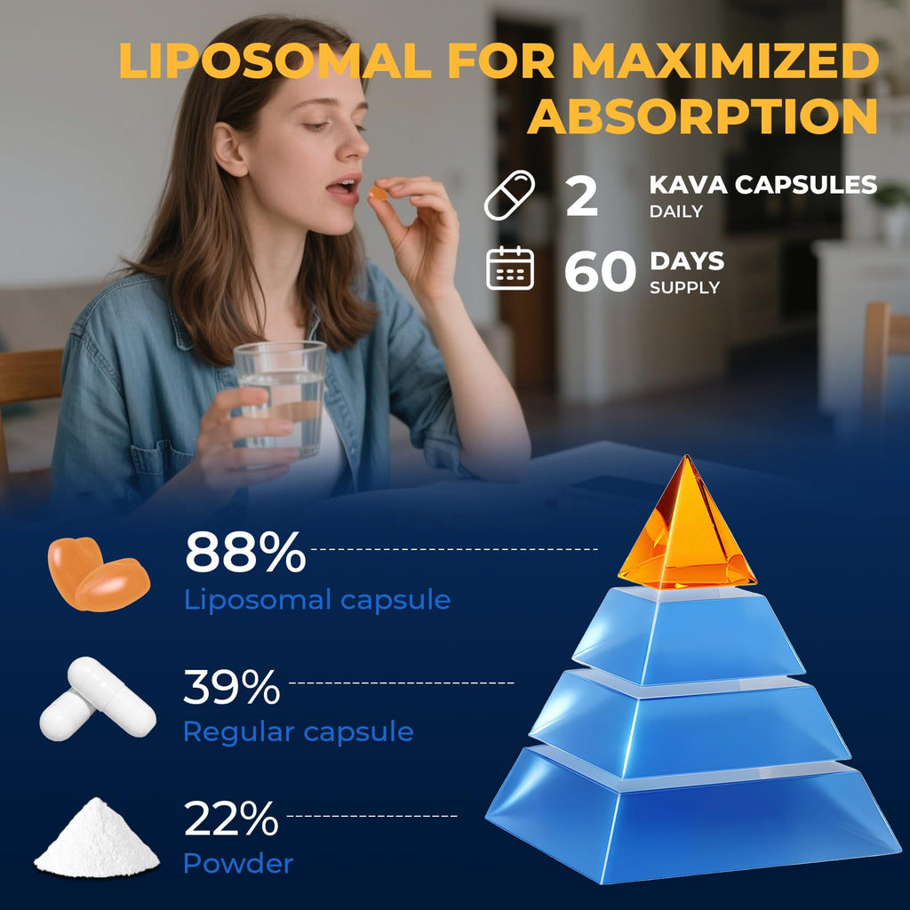 Samarogen Kava Kava Capsules — Liposome 55% Kavalactones with Ashwagandha & Sleep Support (120 Softgels)