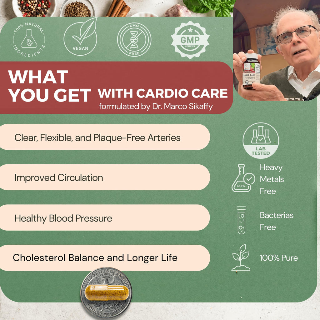 Artery Plaque Support & Circulation – 4-Element Heart Health Supplement | Sana Herbal Sciences
