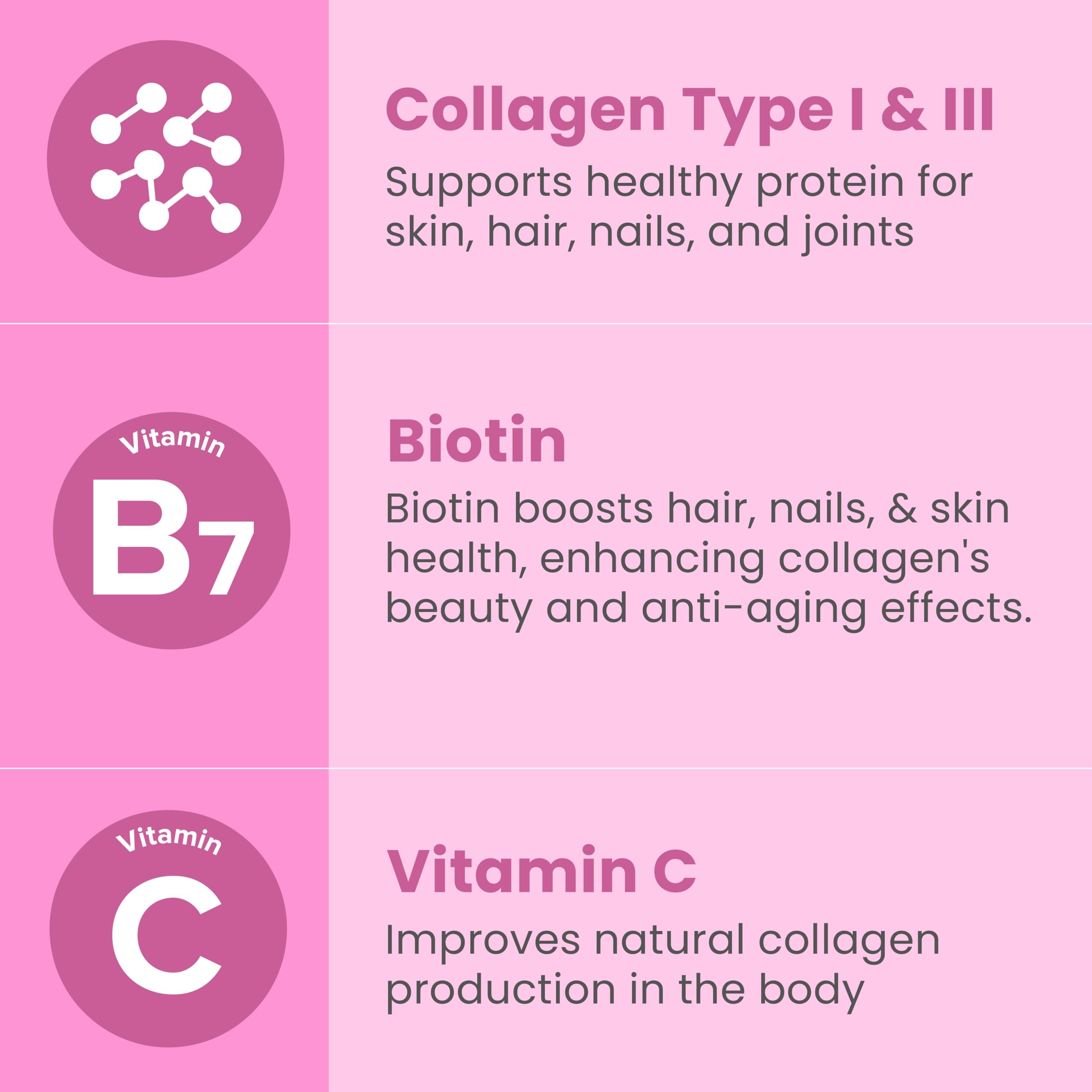 Sanar Naturals Collagen Pills with Biotin and Vitamin C - 150 Capsules