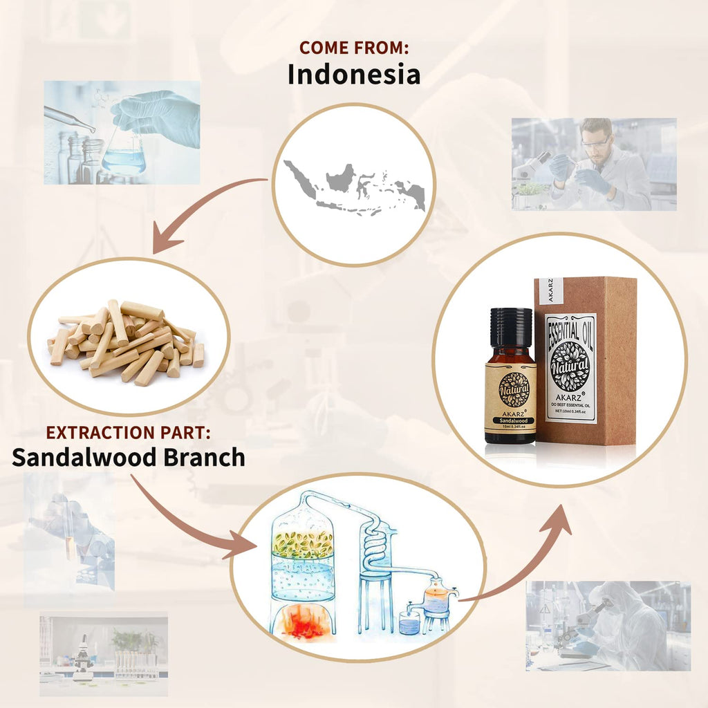 Sandalwood Essential Oil AKARZ – Organic Therapeutic 10ml