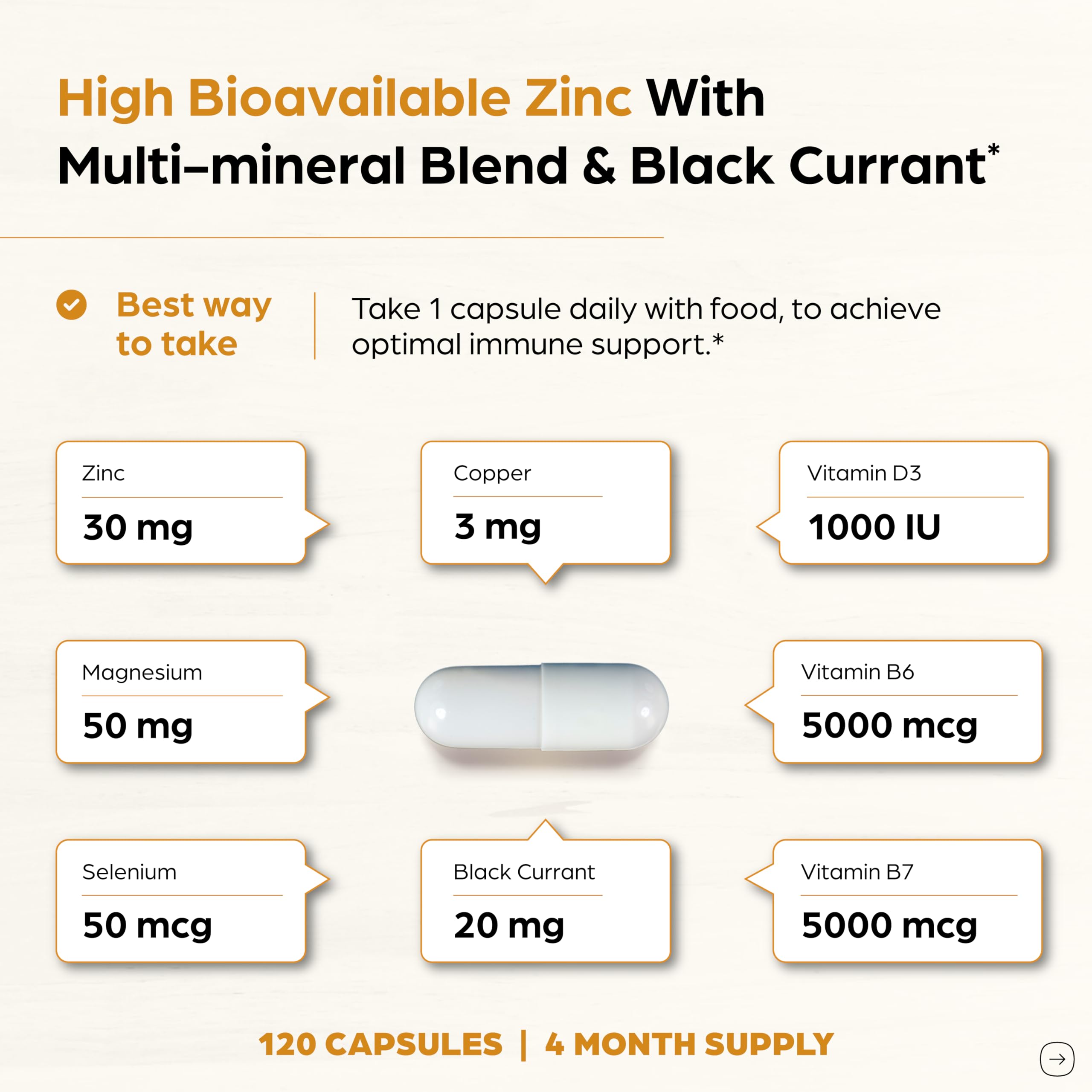 Sandhu Herbals Zinc 30mg with D3, B6, Biotin – Immune & Beauty Support | 120 Caps