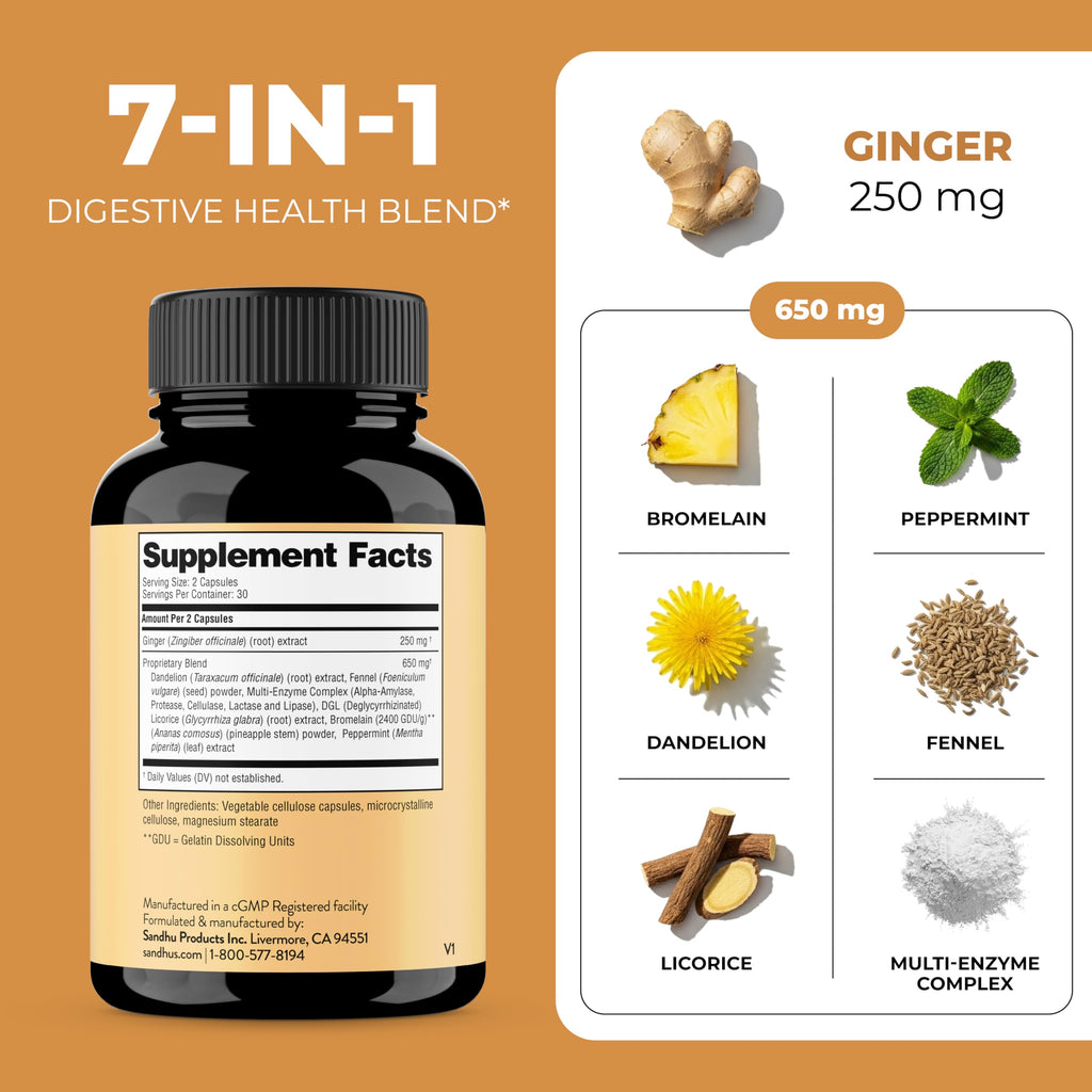 Sandhu's Debloat Digestive Enzymes Capsules | Fast-Acting Bloat Relief | 60 Count