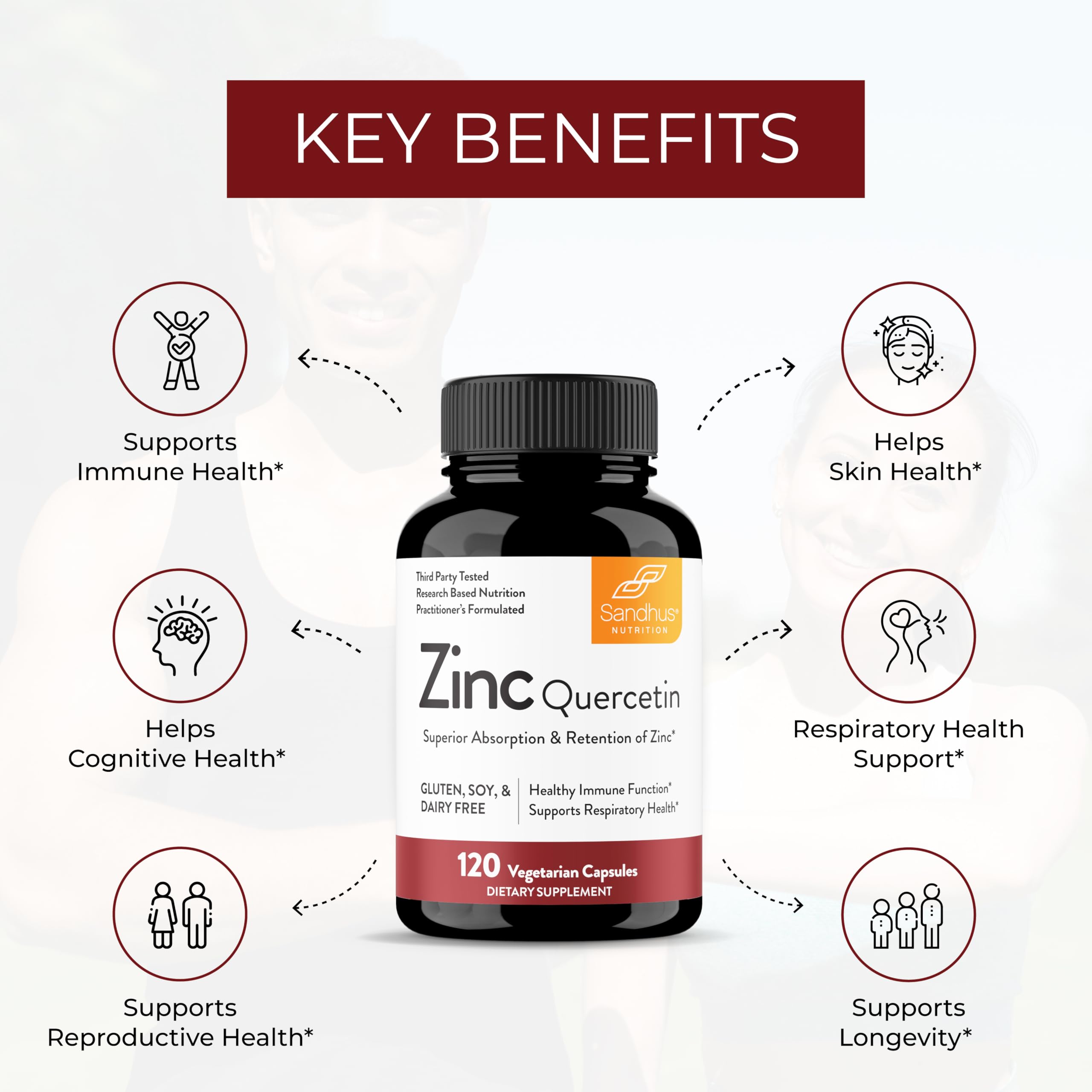Sandhu's Zinc Quercetin 120 Veg Capsules (Pack of 1) | Immune Support & Antioxidant