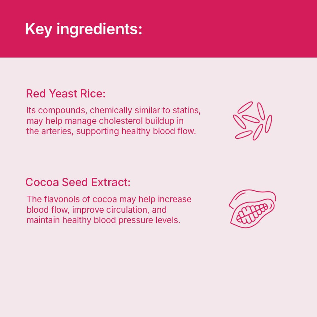 Santo Remedio Cholesterol Plus – Red Yeast Rice & Cocoa Supplement