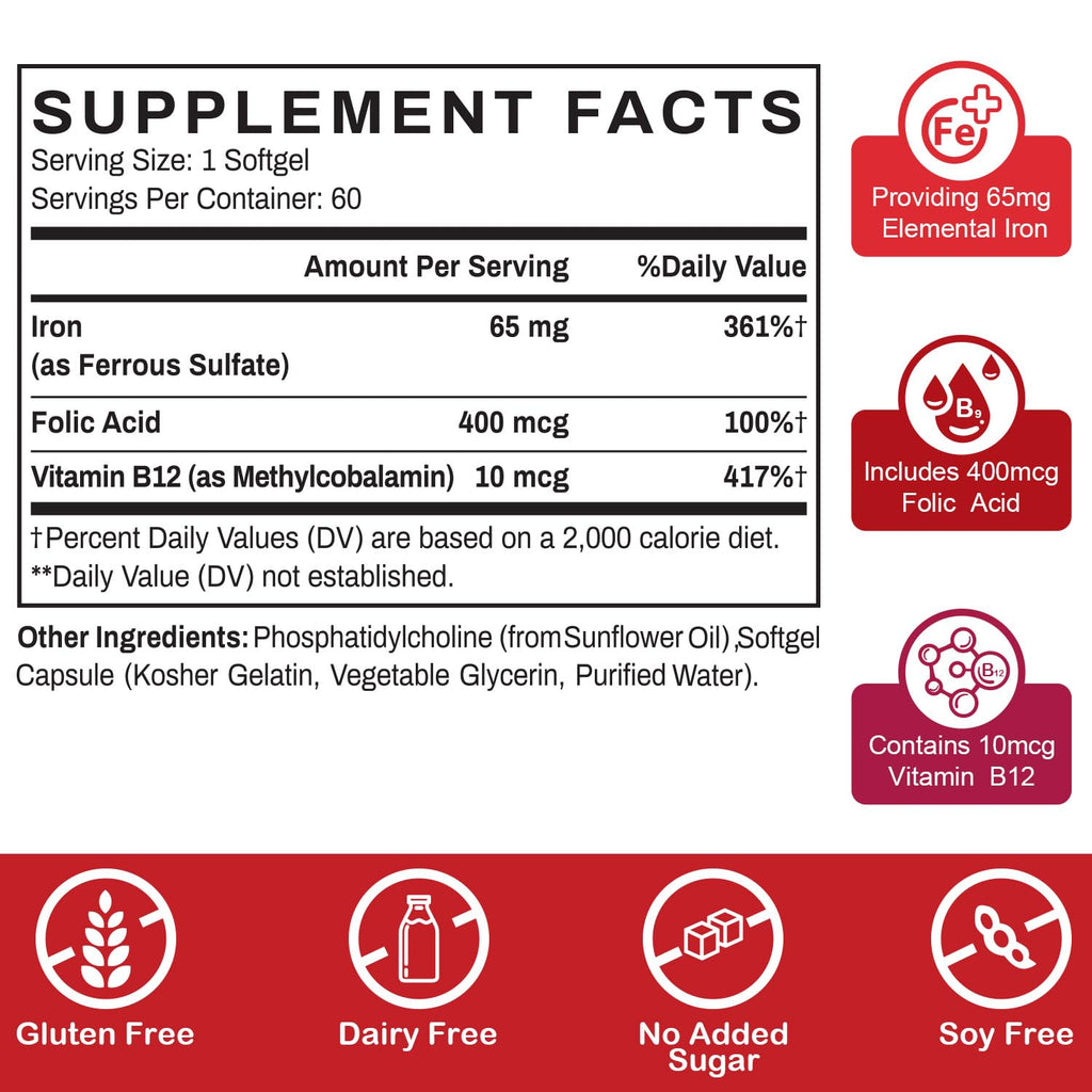 Sapotax Liposomal Fe Iron Supplement for Women & Men – 65 mg Iron, Folic Acid & B12 (60 Softgels, 2 Bottles)