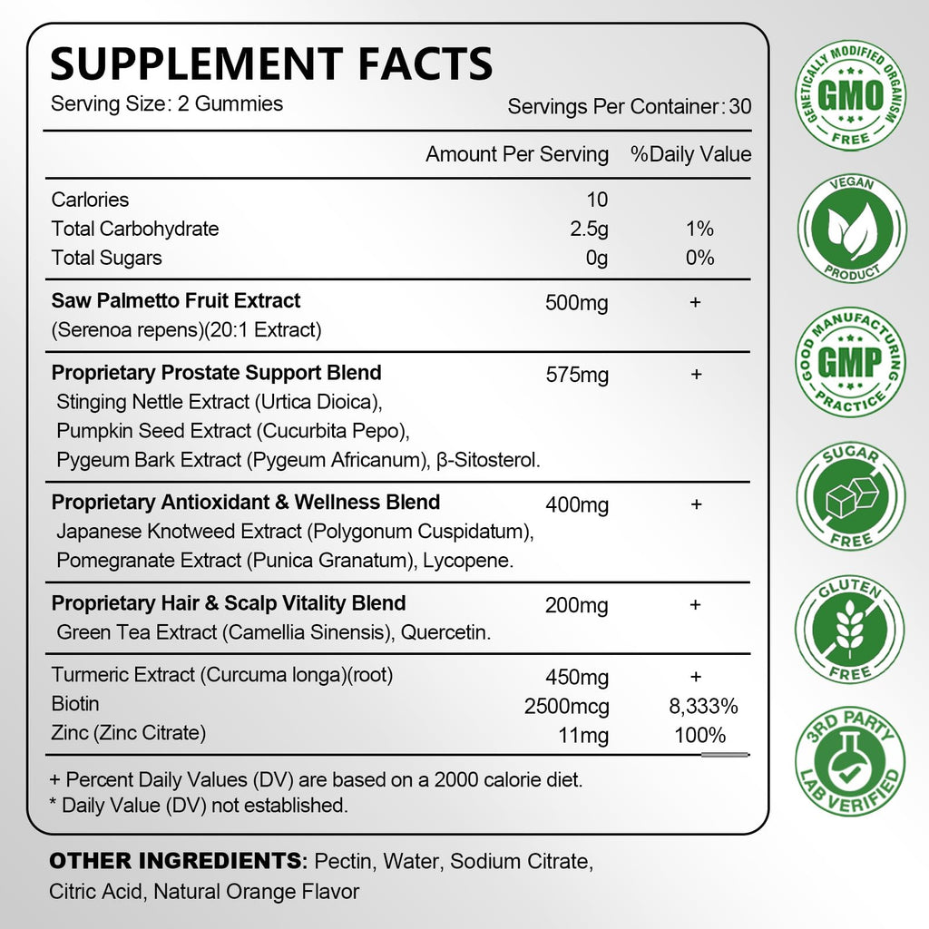 2 Pack Saw Palmetto Gummies for Men – DHT Blocker, Prostate Health & Hair Support, 120ct