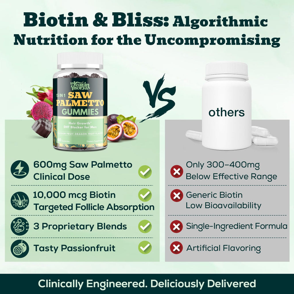 Saw Palmetto Gummies for Men – 600mg DHT Blocker with Biotin & Pumpkin Seed, 60 Gummies