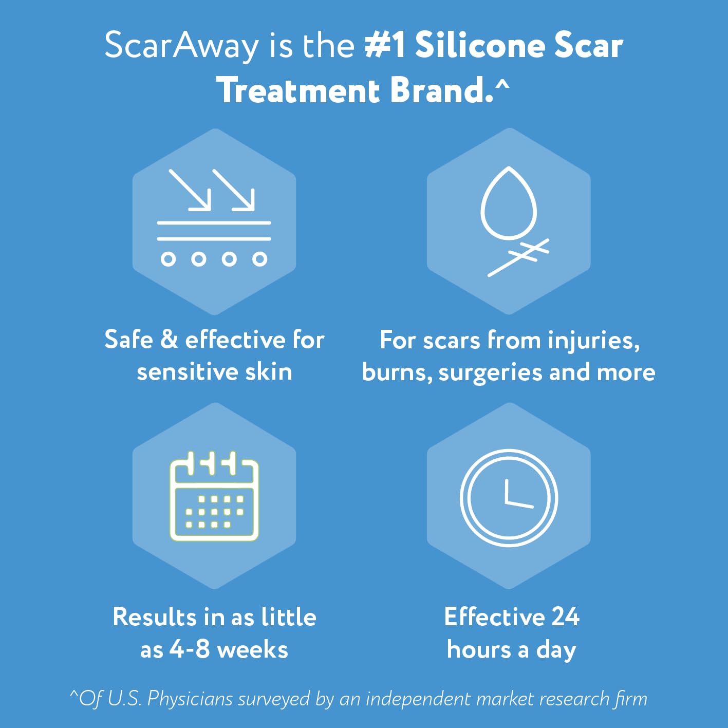 ScarAway Advanced Silicone Scar Sheets – Medical-Grade, Reusable 1.5x3 Inch Scar Treatment (8 Tan Sheets)
