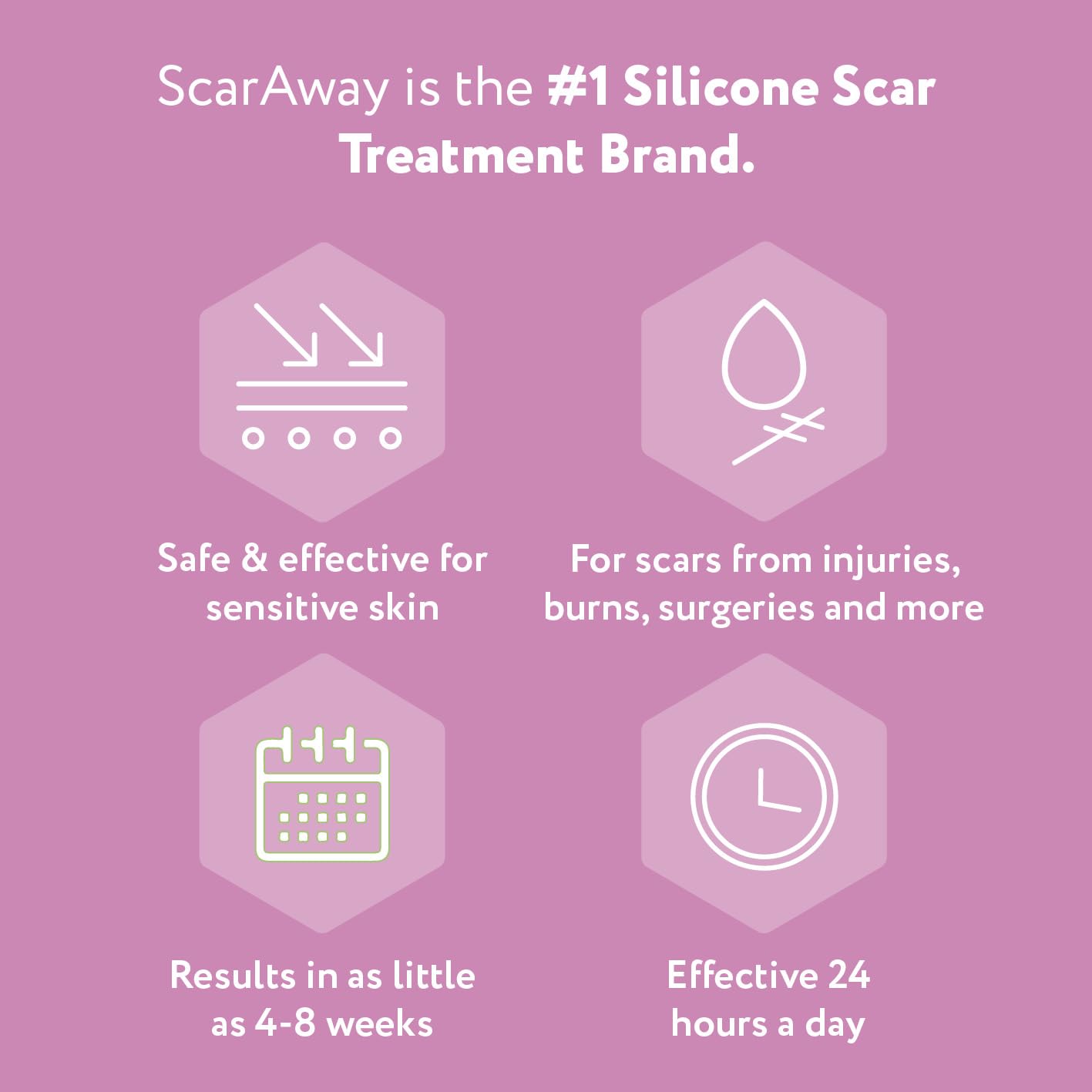 ScarAway Advanced Silicone Scar Sheets for C-Section & Surgeries – 4 Sheets (1.5” x 7”)