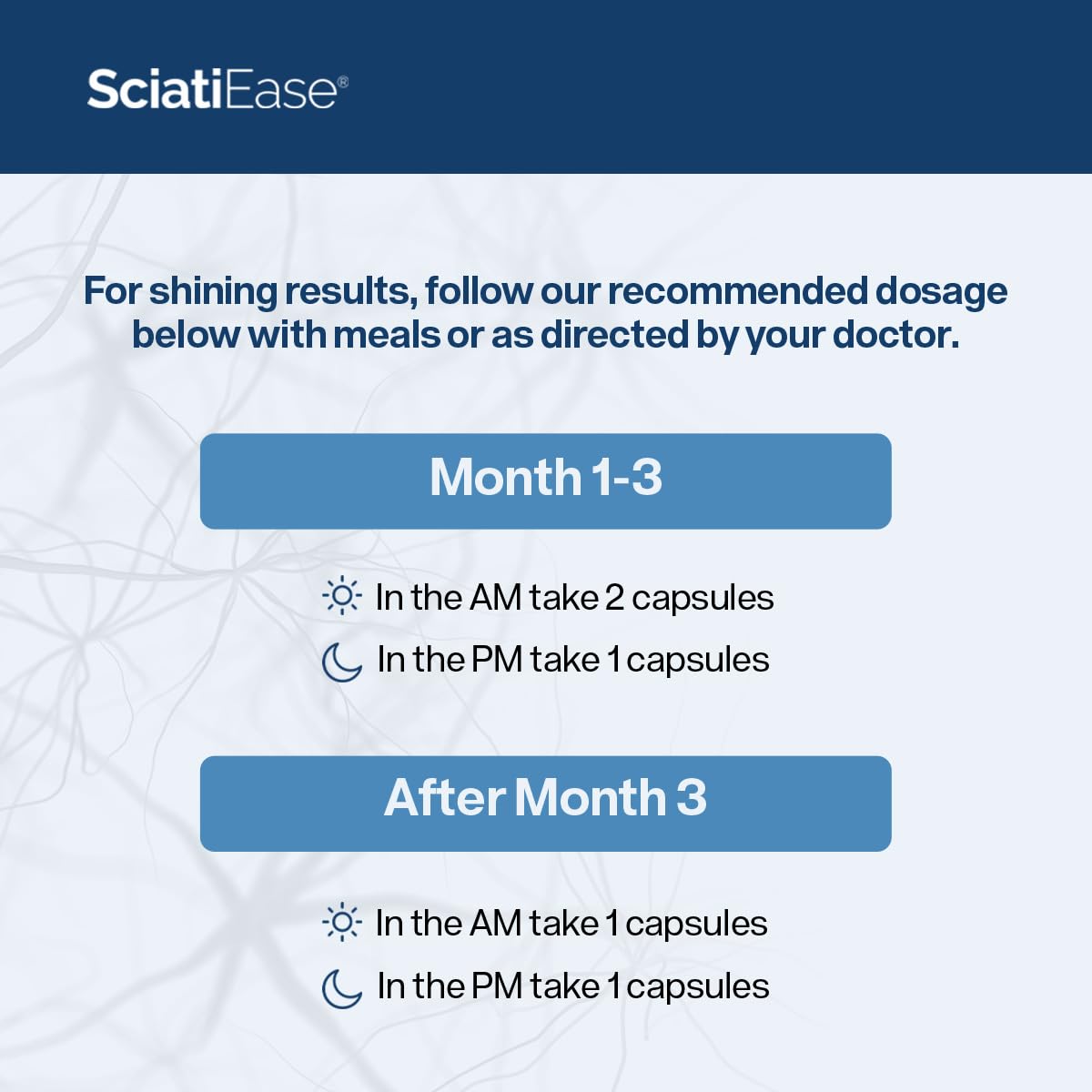 SciatiEase Sciatic Nerve Health Support Supplement – 3 Bottles with AlphaPalm, Pea, B Complex & 300mg Alpha Lipoic Acid