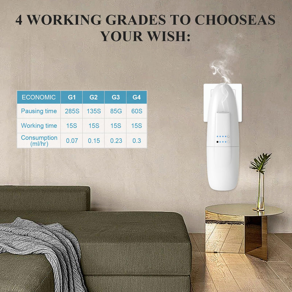 ScentiPlus Plug-in Waterless Diffuser 2-Pack – Cold-Air Diffusion for 500 sq ft