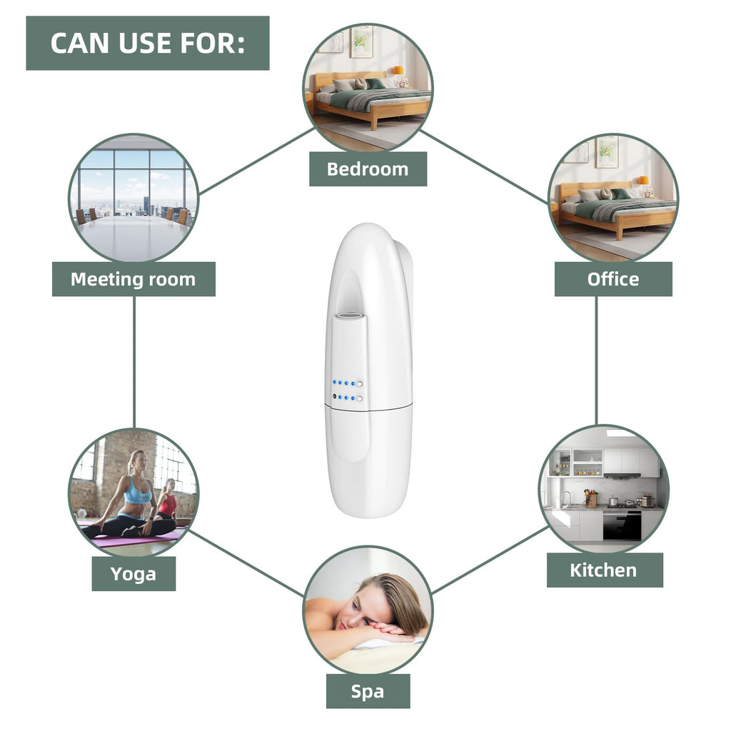 ScentiPlus Waterless Diffuser – Plug-In, Cold-Air Diffusion for Home and Large Rooms (White)