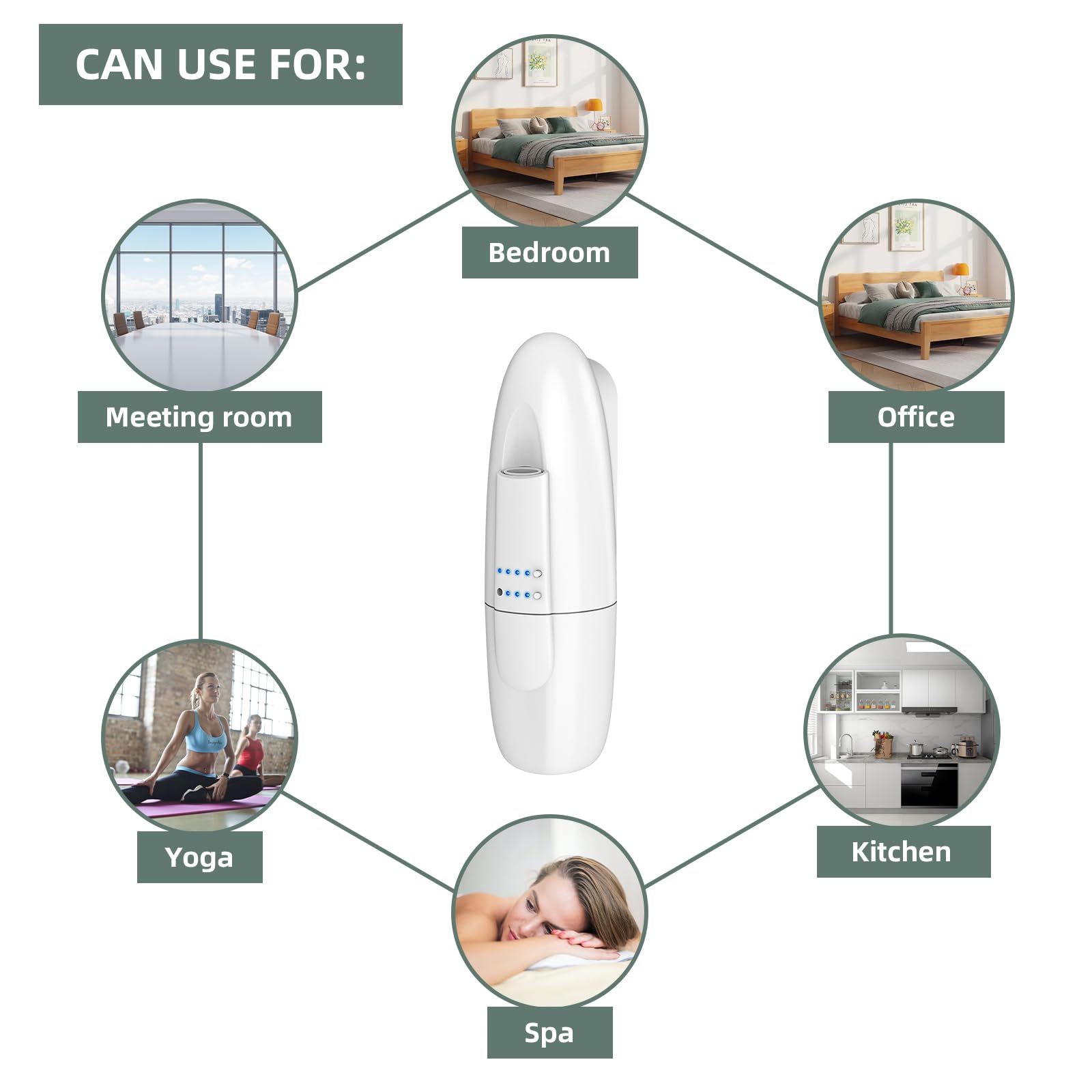 ScentiPlus Waterless Diffuser – Plug-In, Cold-Air Diffusion for Home and Large Rooms (White)