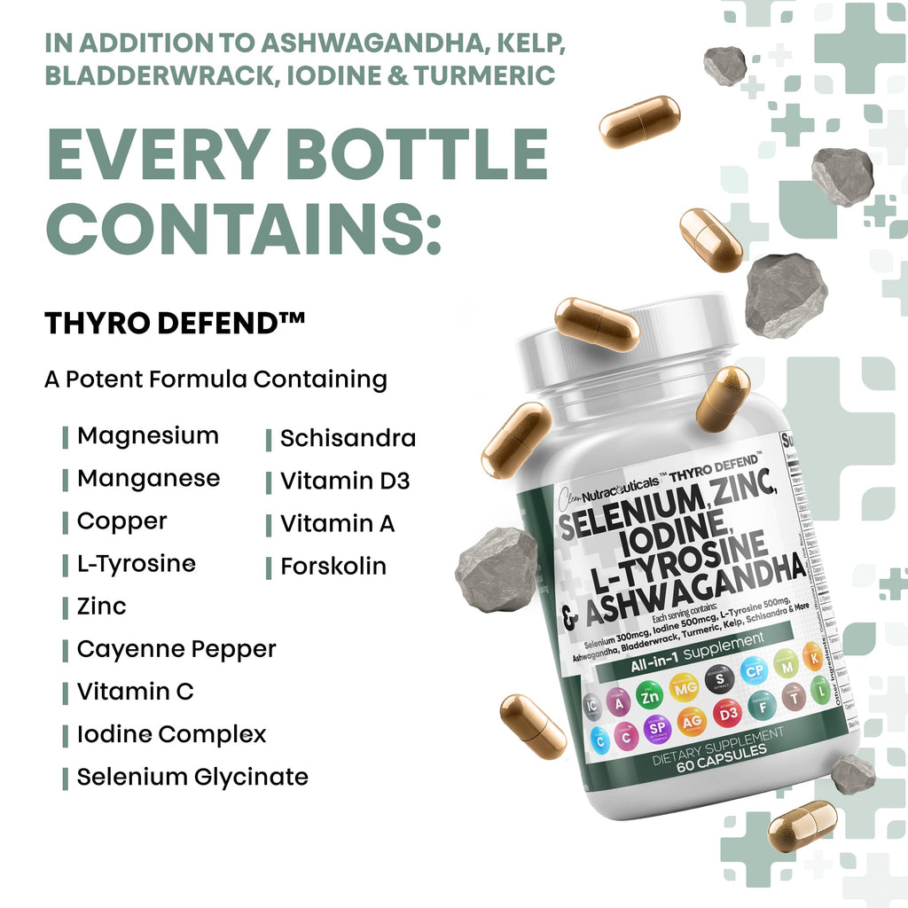 Clean Nutra Thyroid Support: Selenium, Iodine & Zinc | L-Tyrosine, Ashwagandha