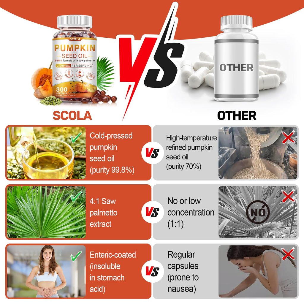 SCOLA Pumpkin Seed Oil Capsules with Saw Palmetto – 3200mg Prostate & Urinary Health (300 Softgels) | Non-GMO, Gluten-Free